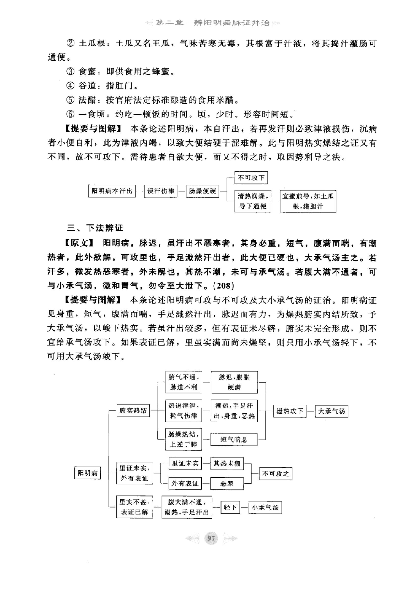 伤寒论篇2.pdf_第15页