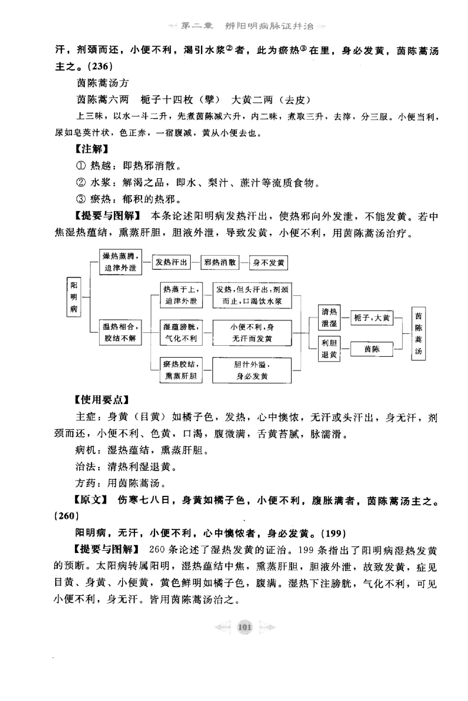 伤寒论篇2.pdf_第19页