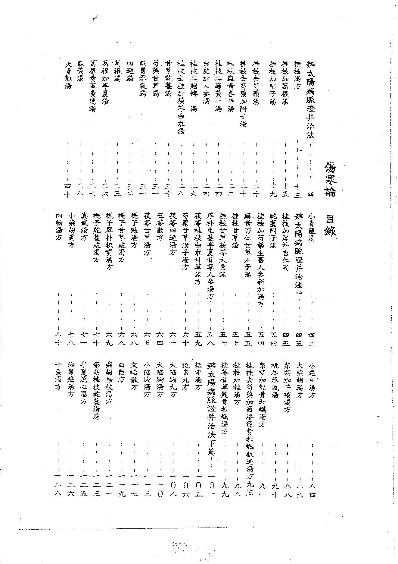 倪海厦《伤寒论》(神州医料库）.pdf_第3页