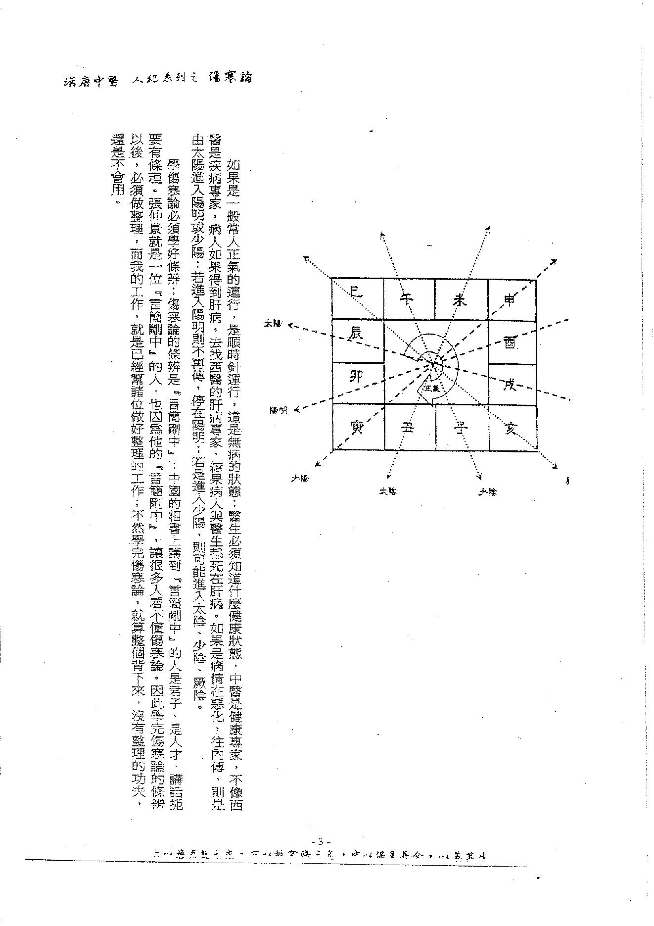 倪海厦《伤寒论》(神州医料库）.pdf_第7页