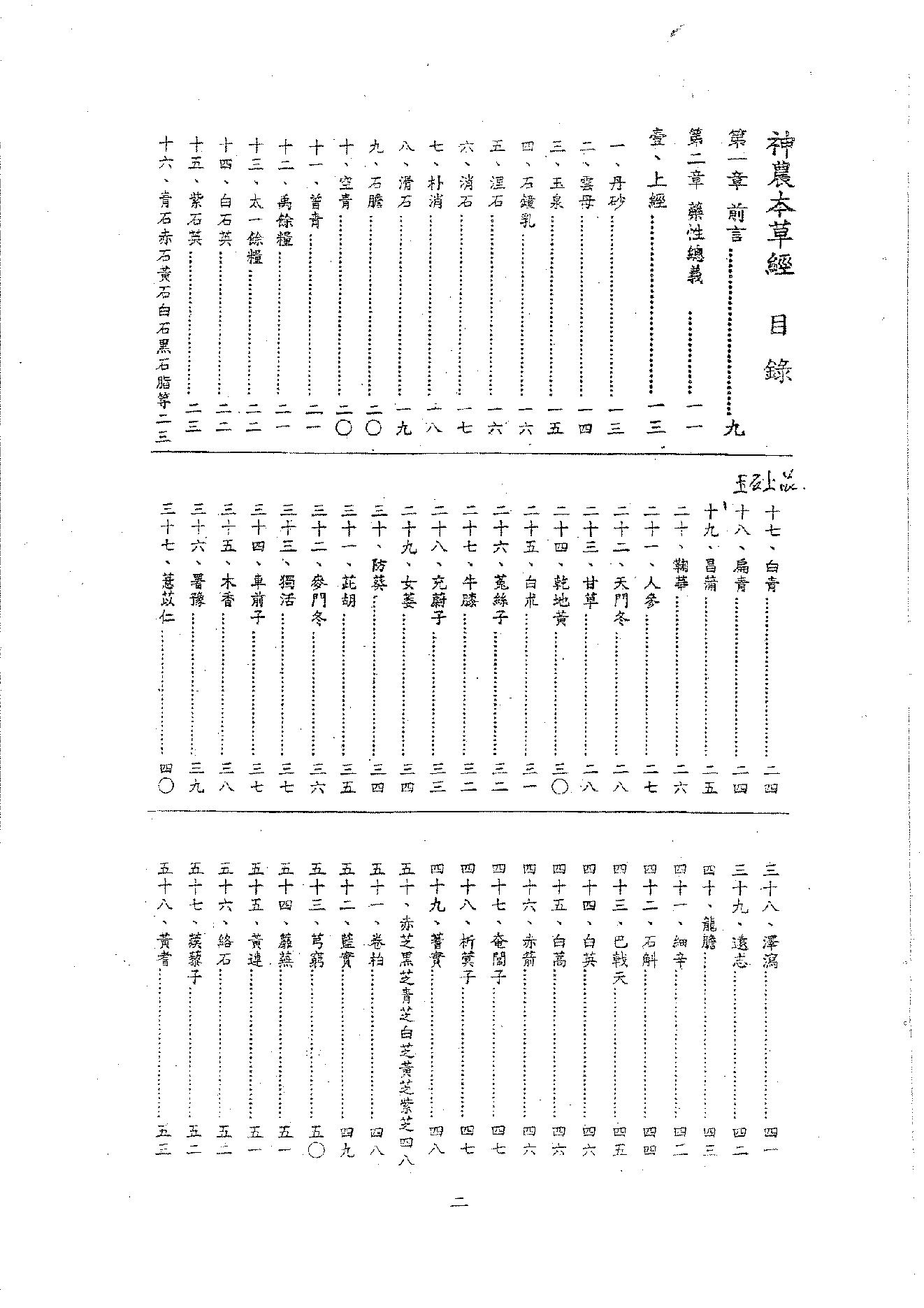 倪海厦《神农本草》(神州医料库）.PDF_第5页