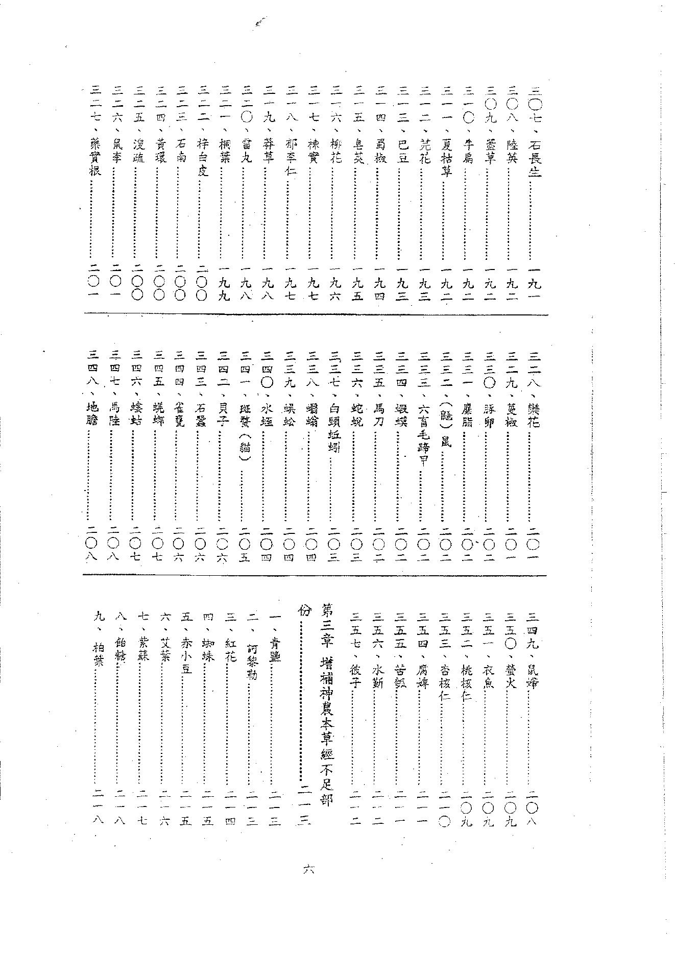 倪海厦《神农本草》(神州医料库）.PDF_第9页