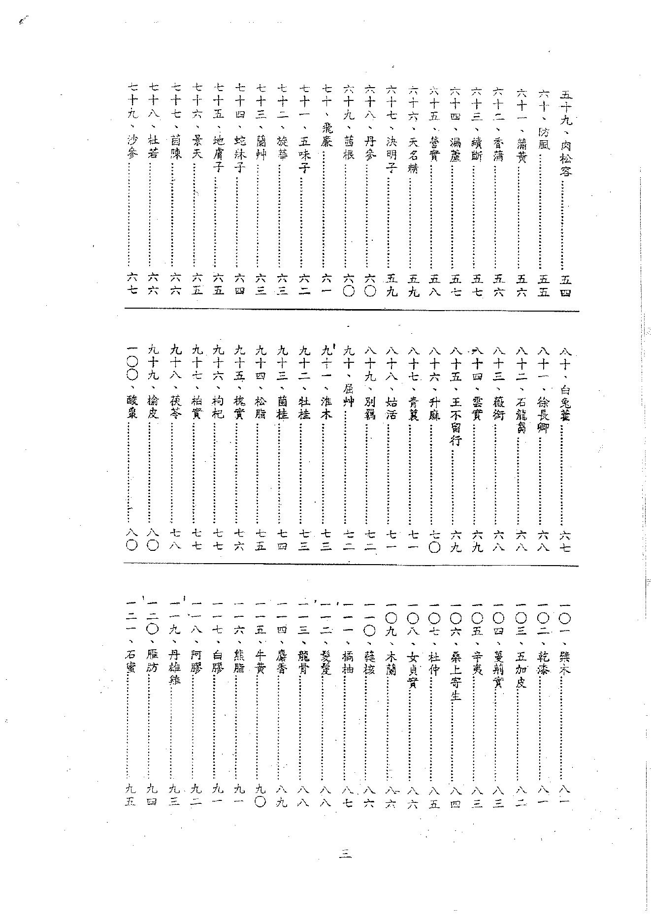 倪海厦《神农本草》(神州医料库）.PDF_第6页