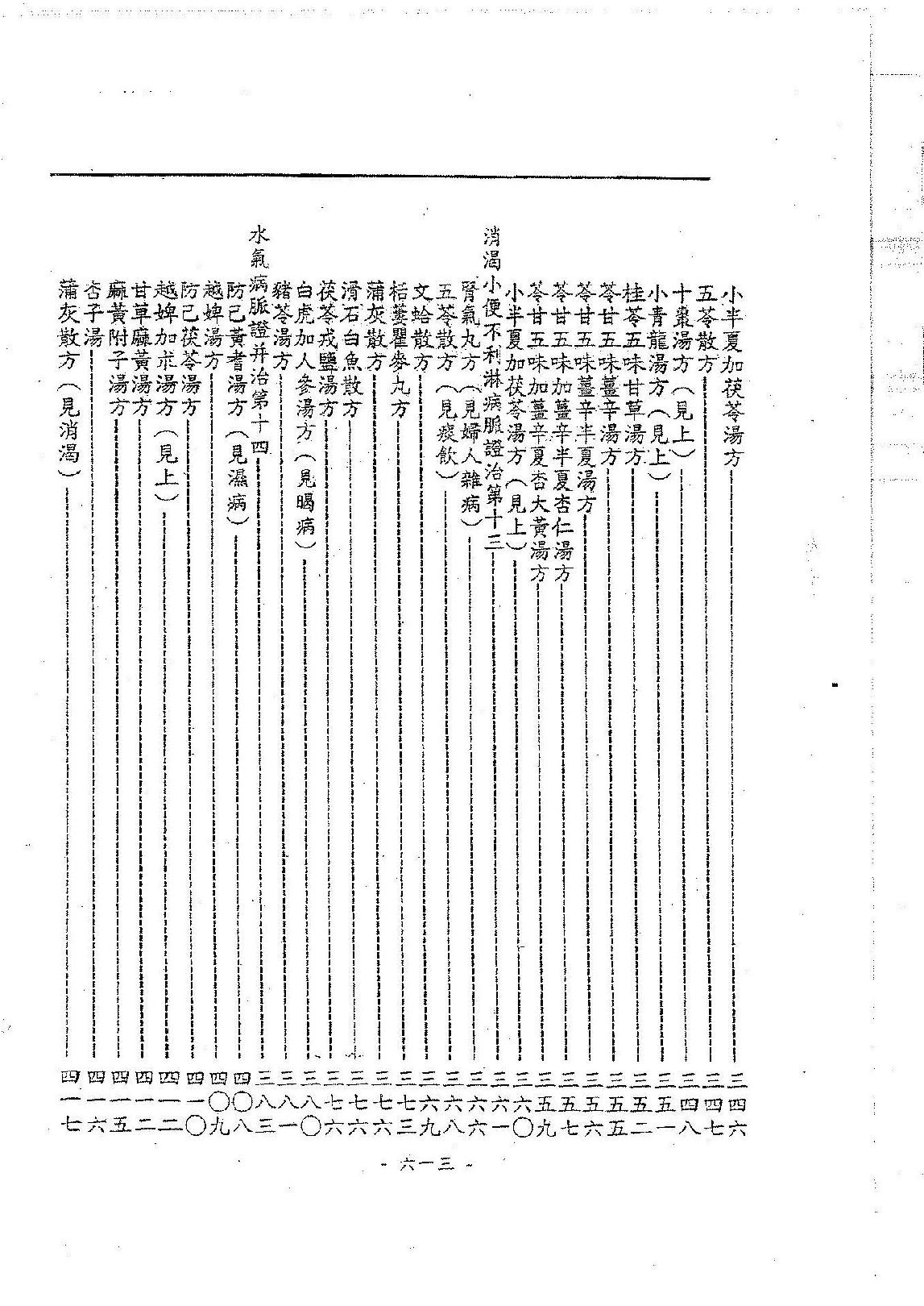 倪海厦《金匮》(神州医料库）.pdf_第3页