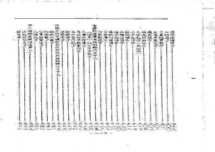 倪海厦《金匮》(神州医料库）.pdf(410.83MB_626页)