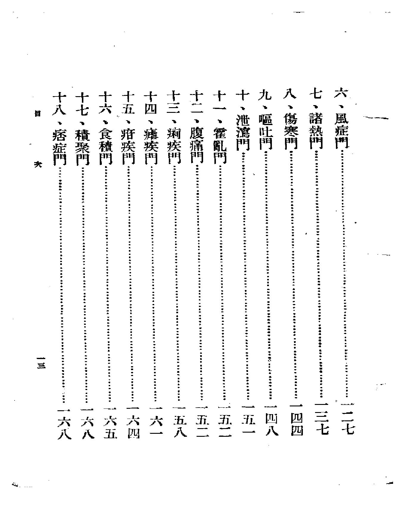 儿科按摩学.pdf_第13页