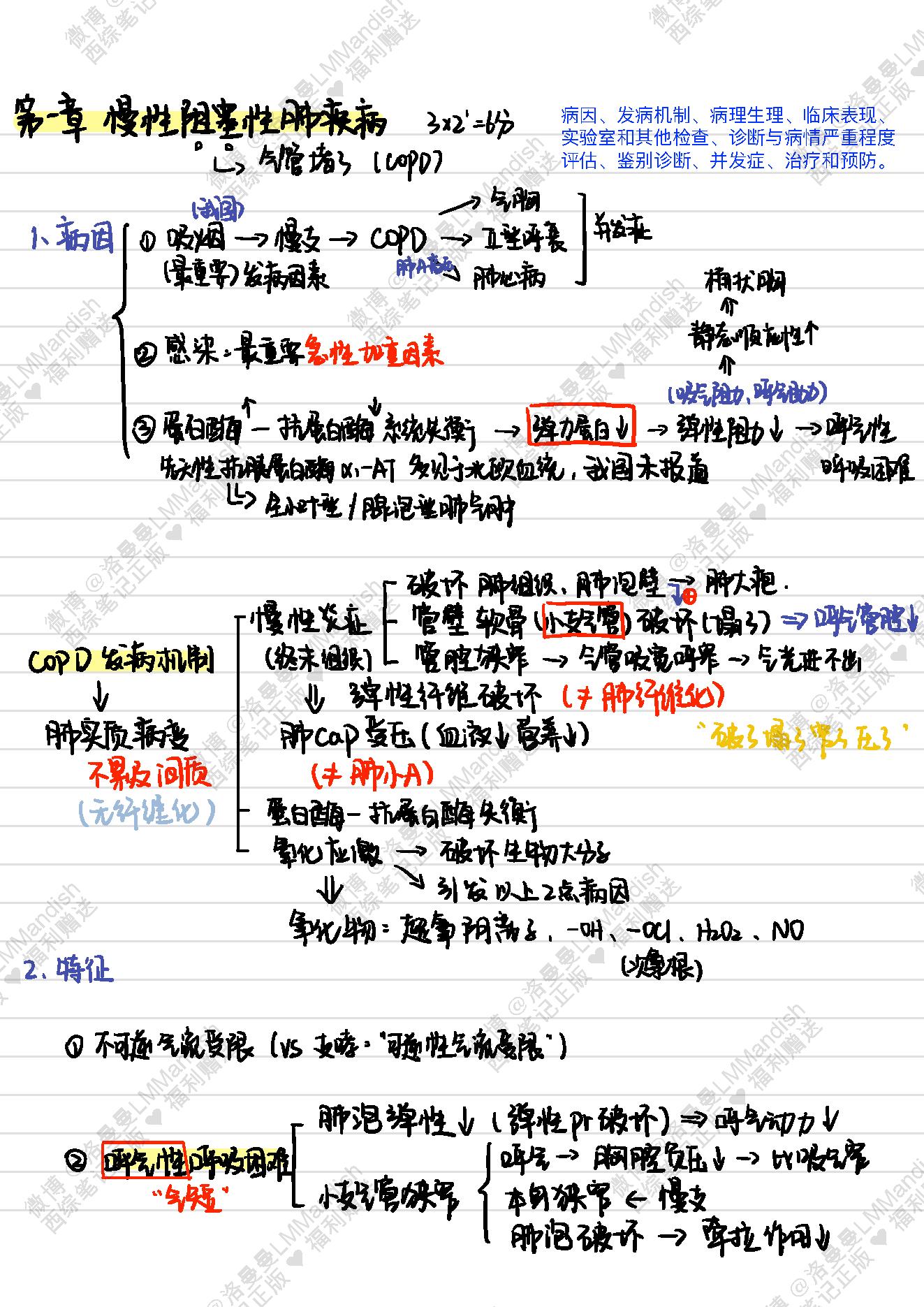 内科_西综笔记福利@洛曼曼LMMandish.pdf_第4页