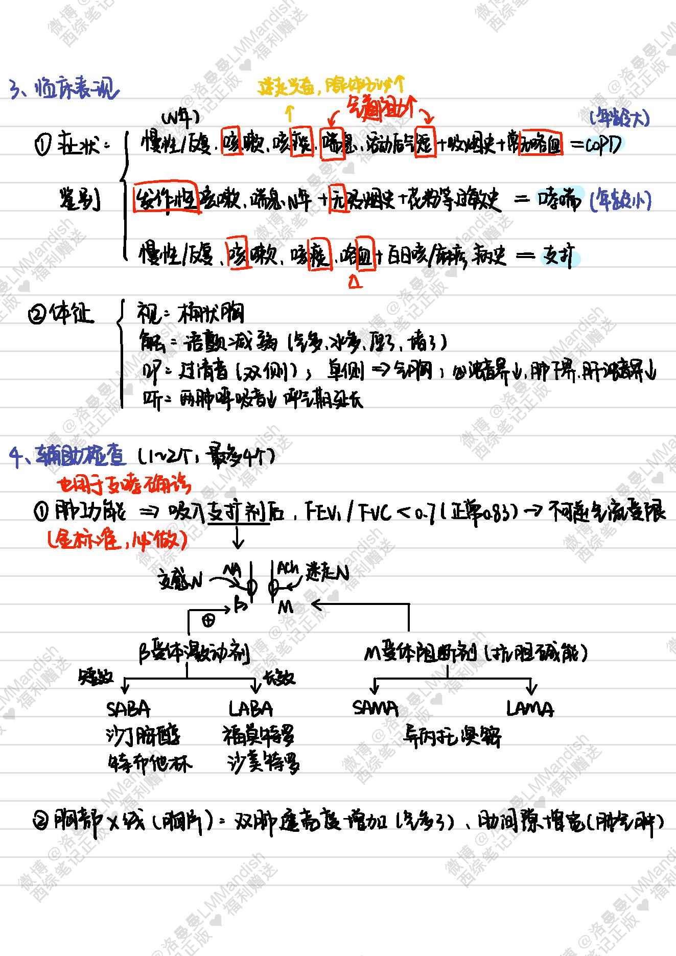 内科_西综笔记福利@洛曼曼LMMandish.pdf_第5页