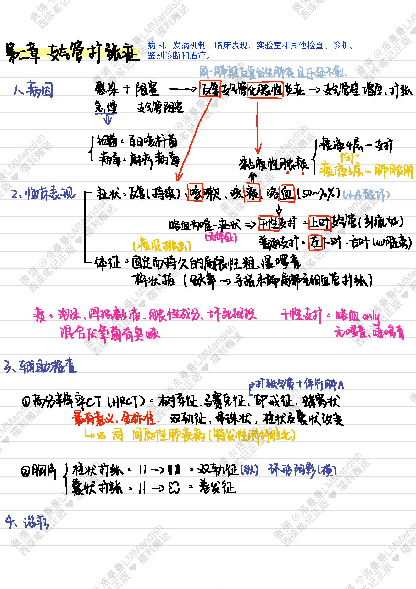 内科_西综笔记福利@洛曼曼LMMandish.pdf_第9页