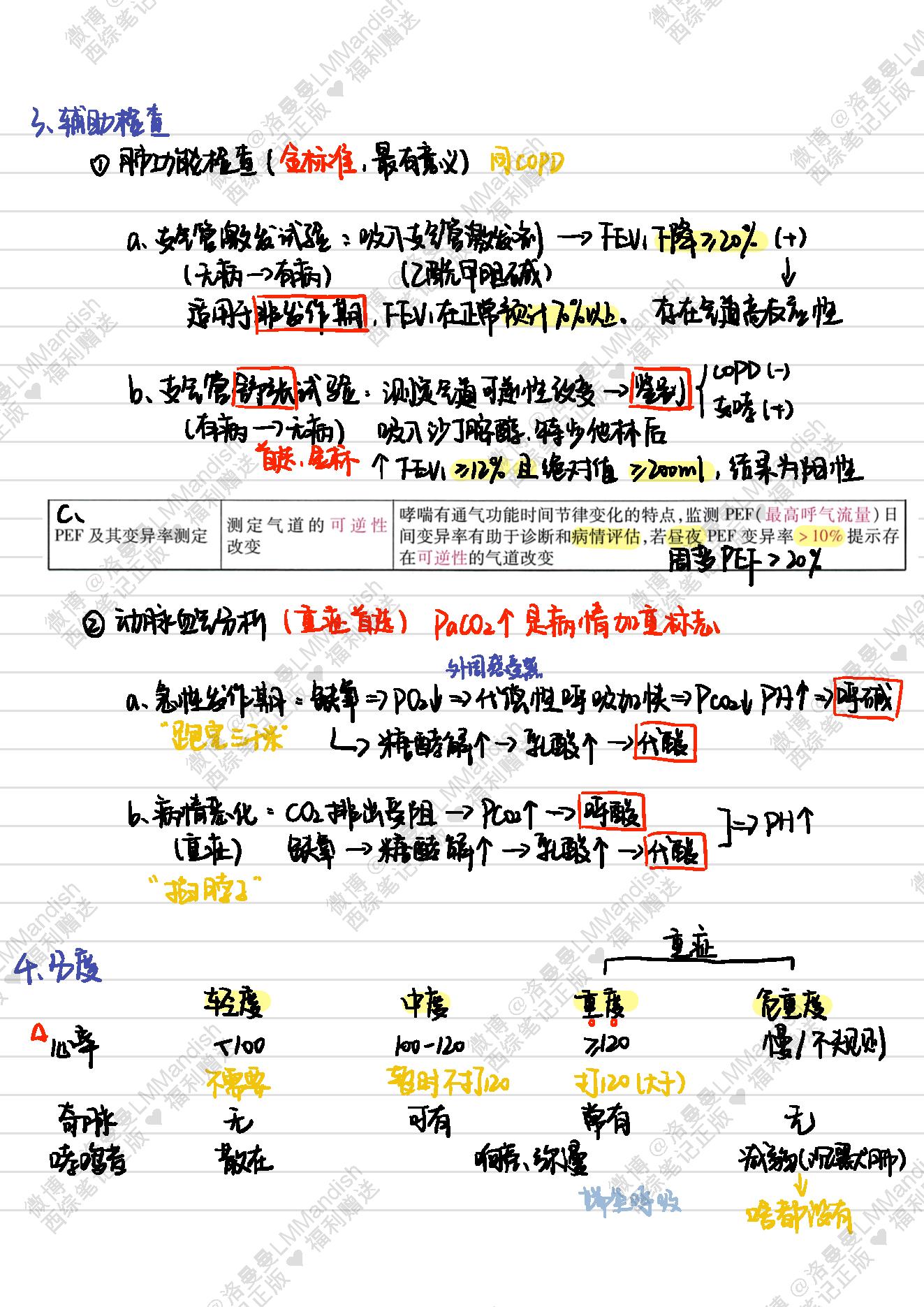 内科_西综笔记福利@洛曼曼LMMandish.pdf_第13页