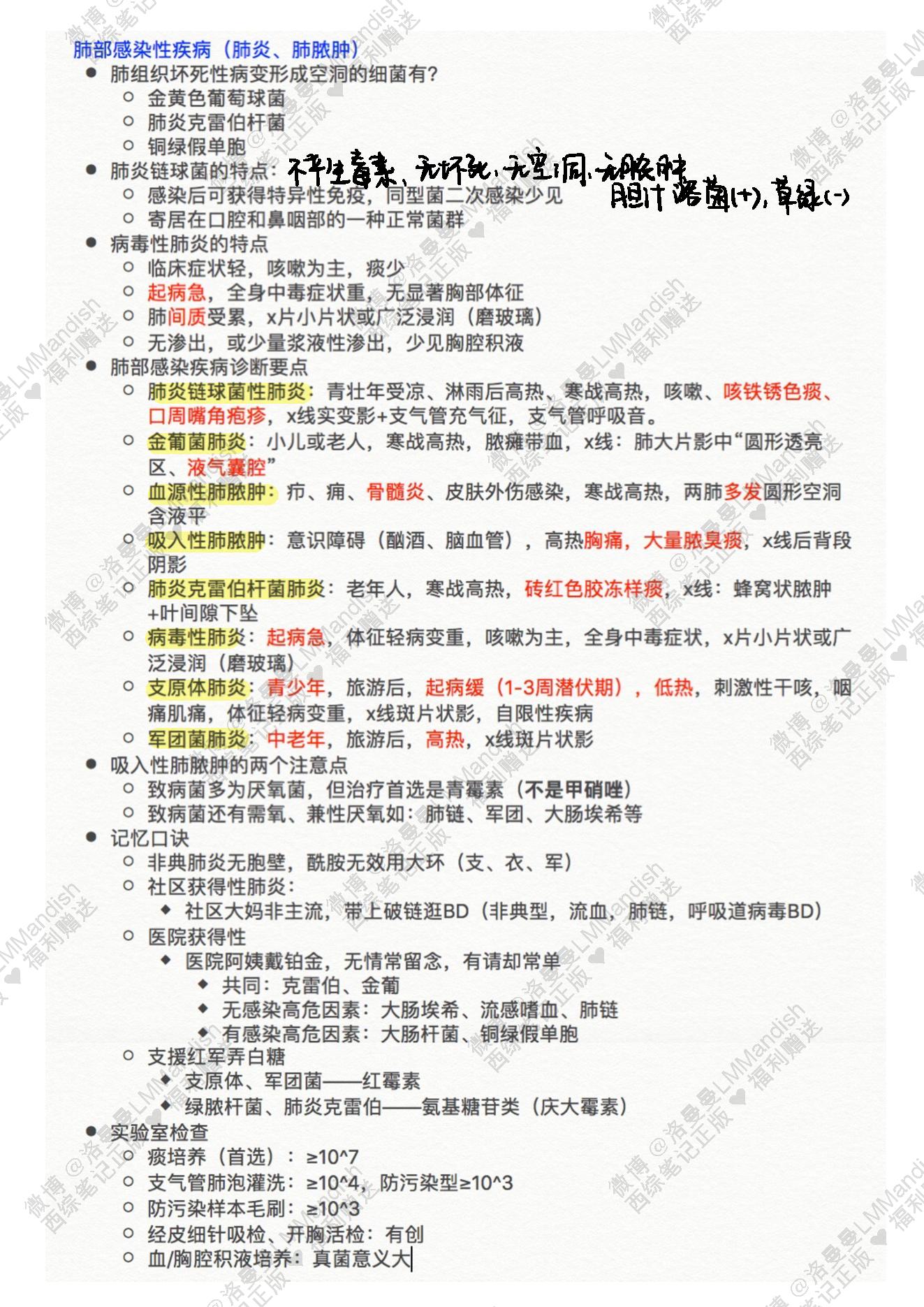 内科_西综笔记福利@洛曼曼LMMandish.pdf_第22页