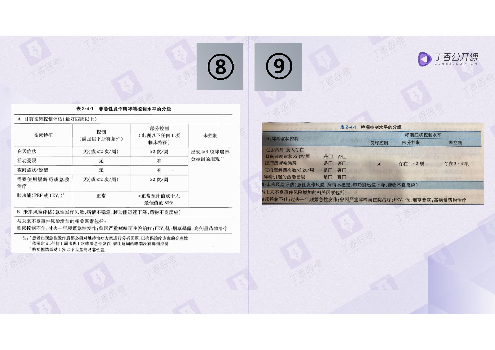 内科学.pdf_第10页