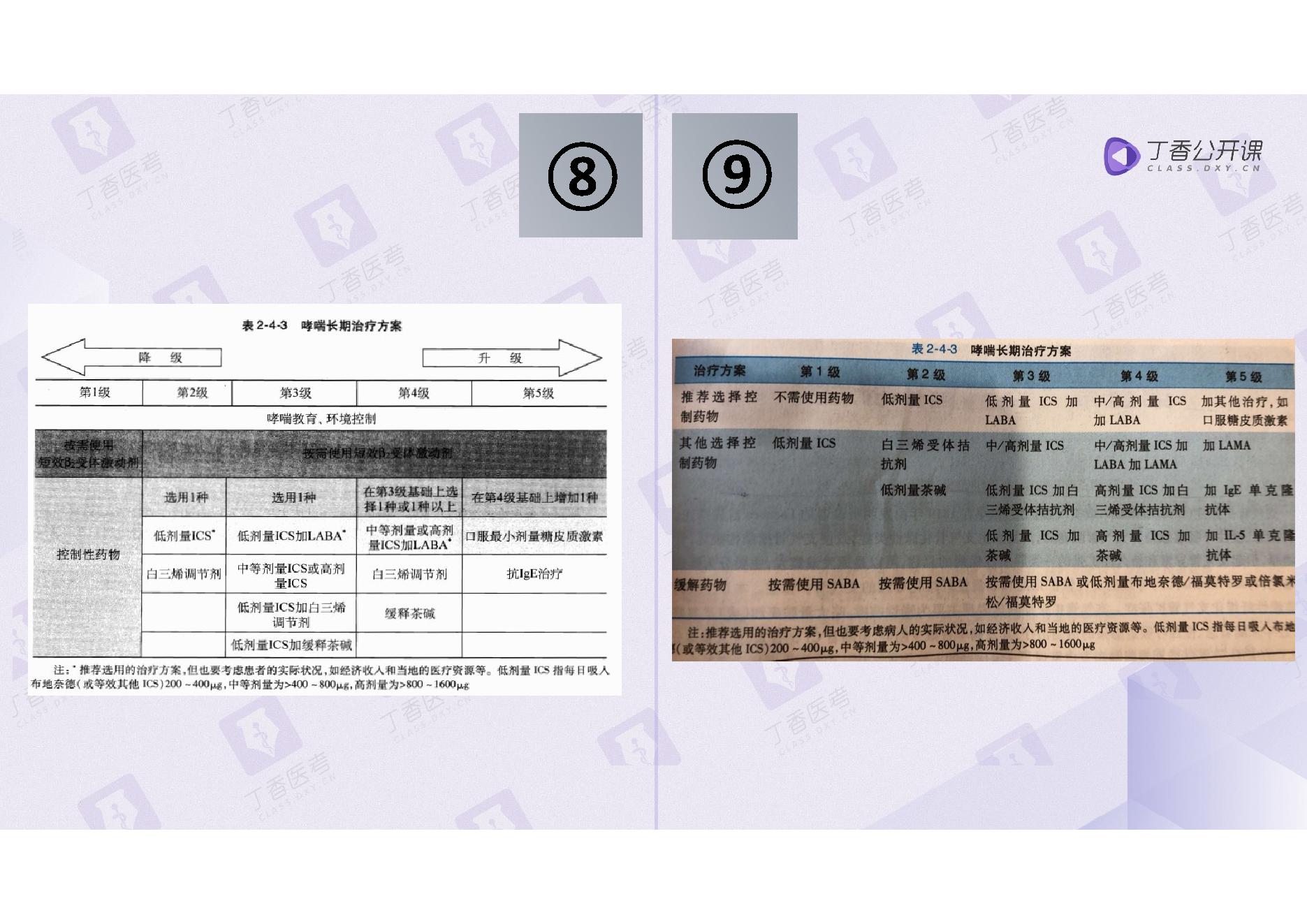 内科学.pdf_第13页