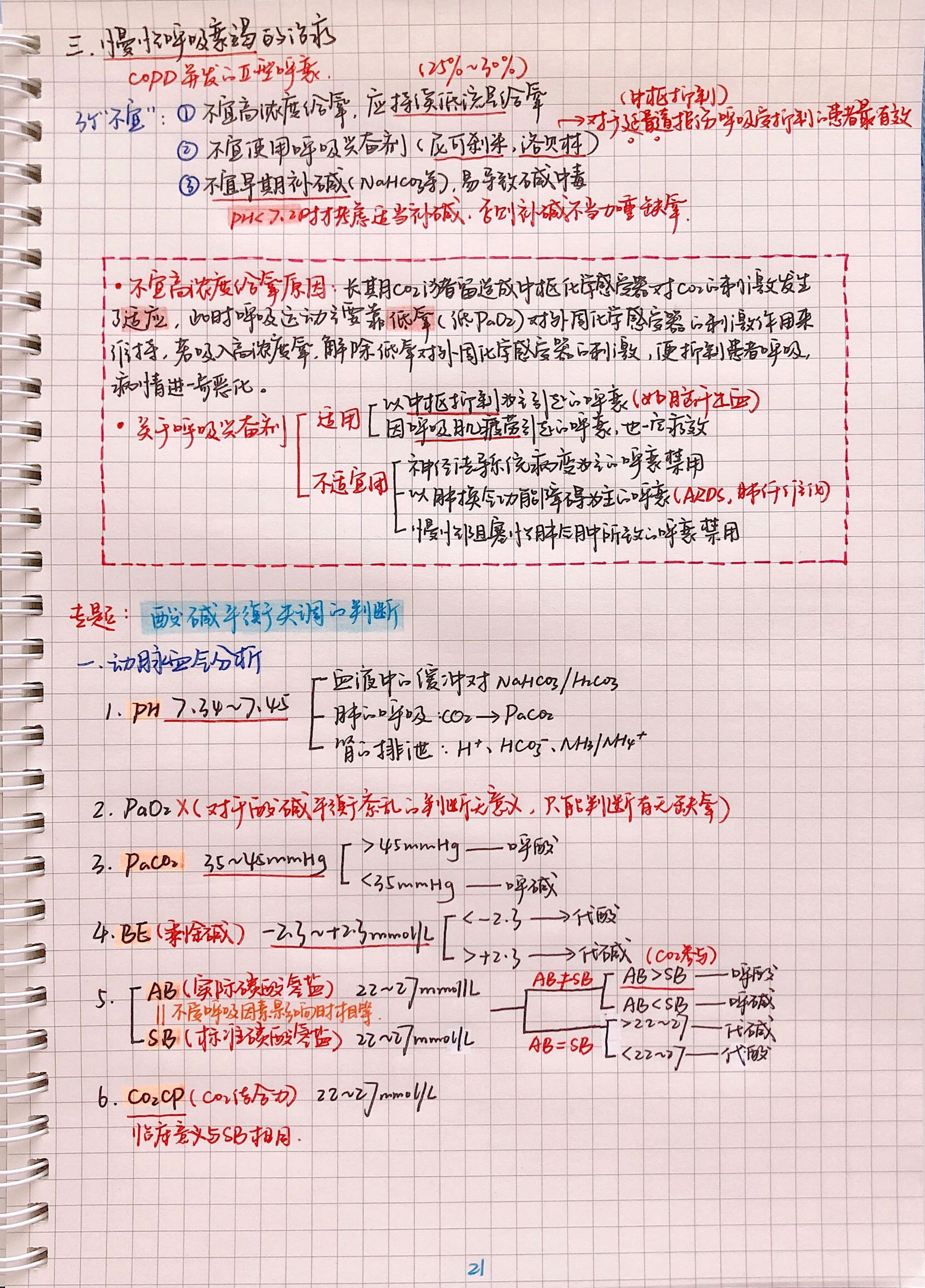 内科手写笔记.pdf_第21页