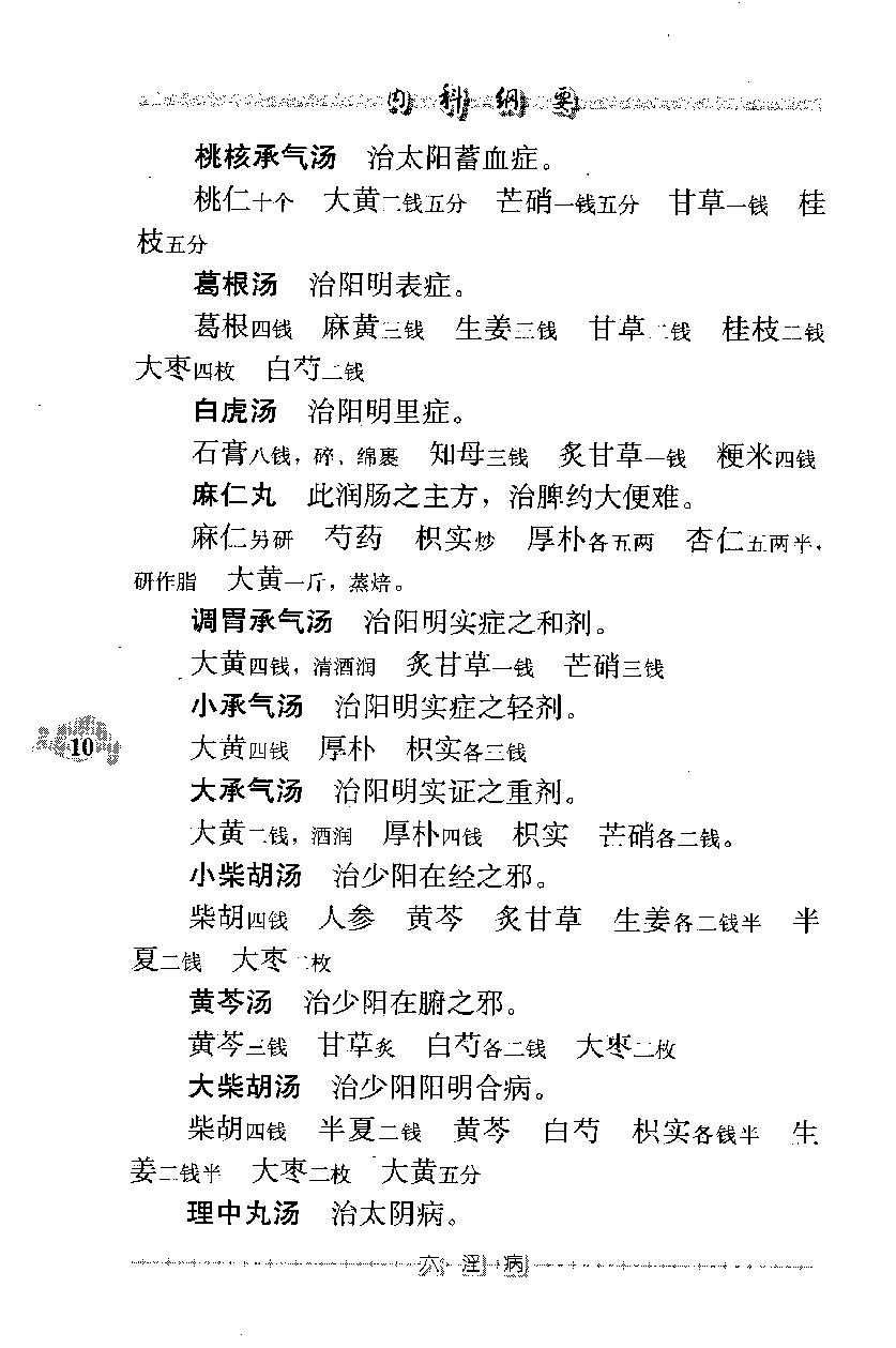 内科纲要—验方类编（高清版）(1).pdf_第19页