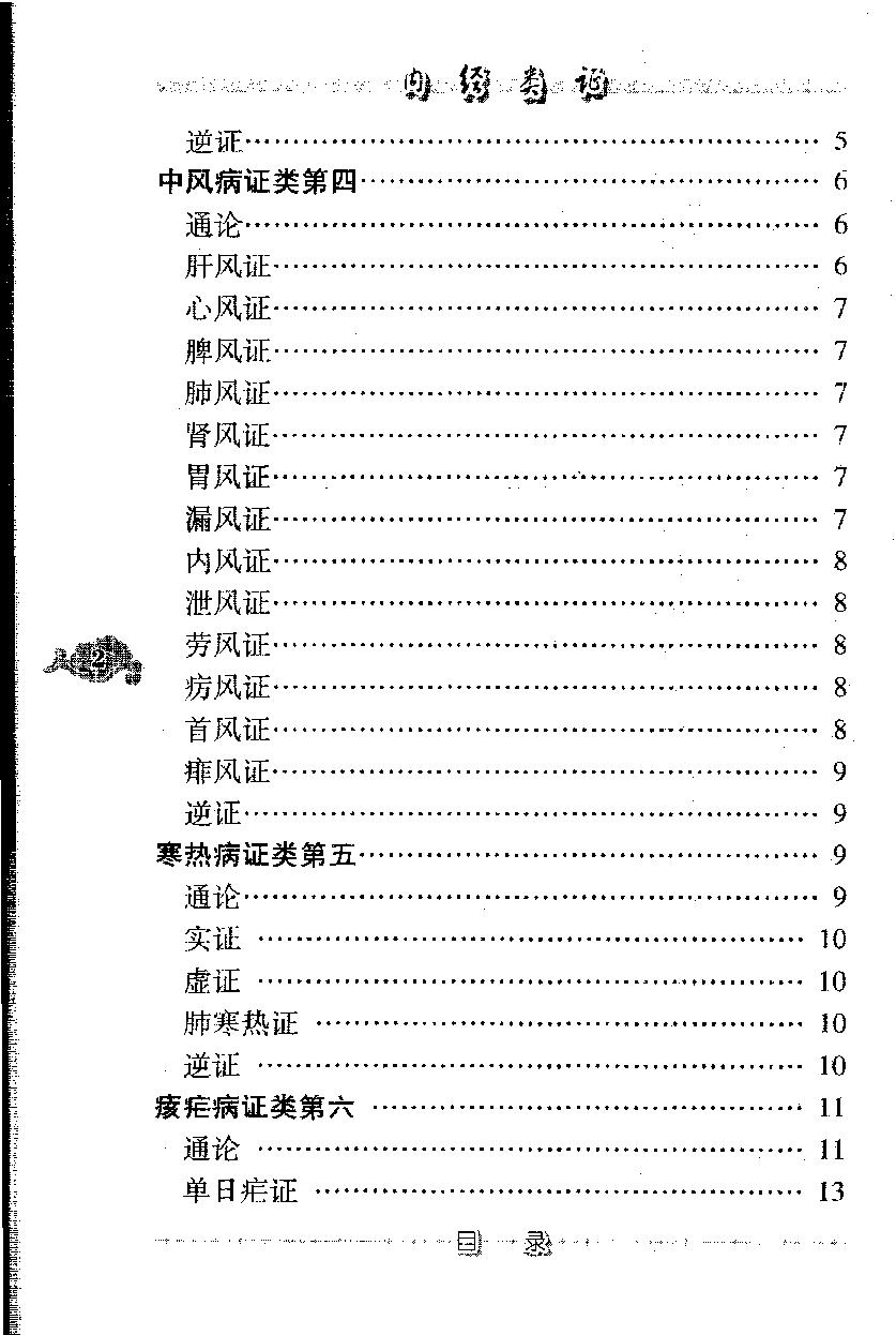 内经类证（高清版）.pdf_第12页