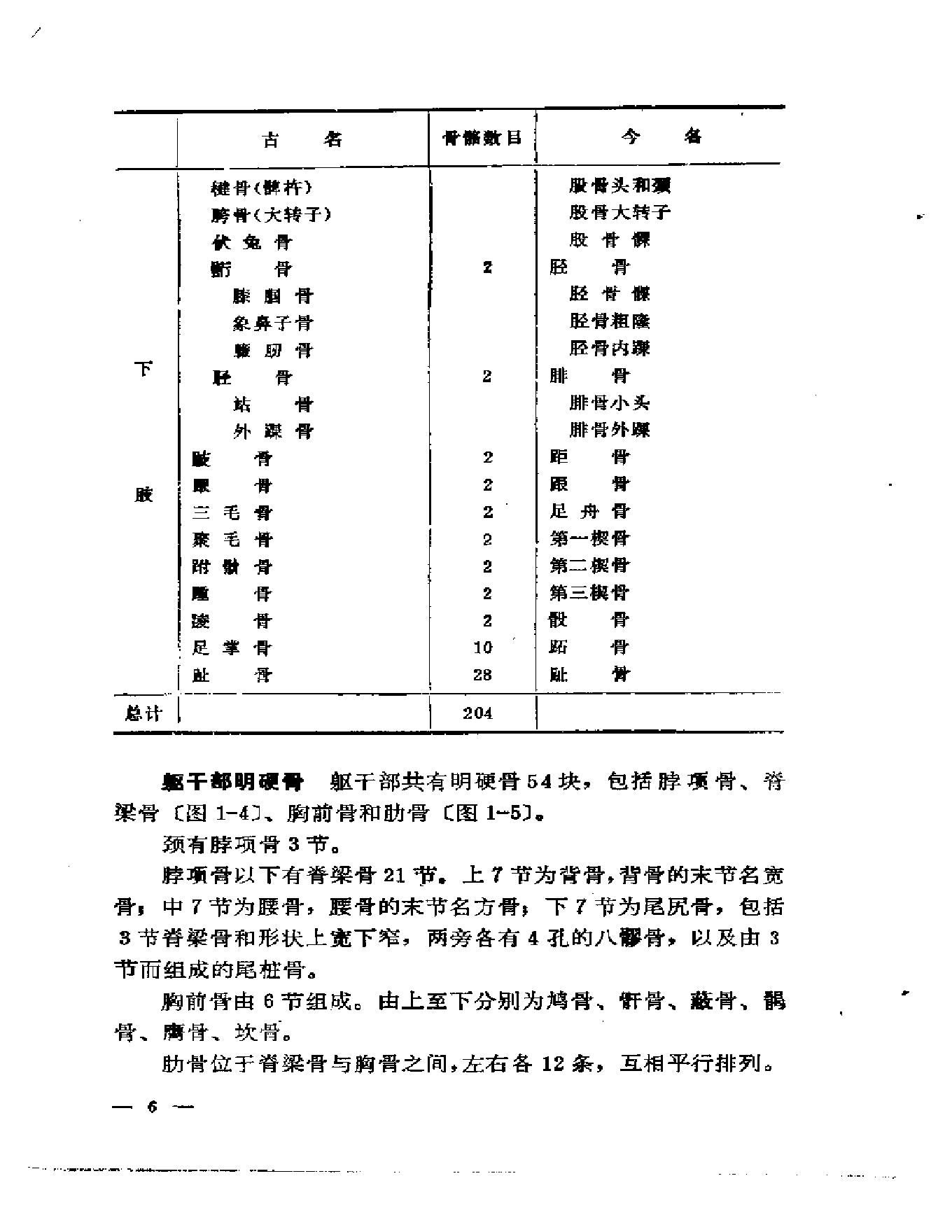 刘寿山正骨经验（修订扫描版）.pdf_第15页