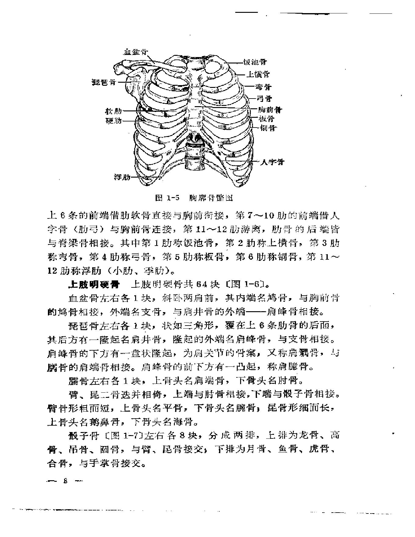 刘寿山正骨经验（修订扫描版）.pdf_第17页