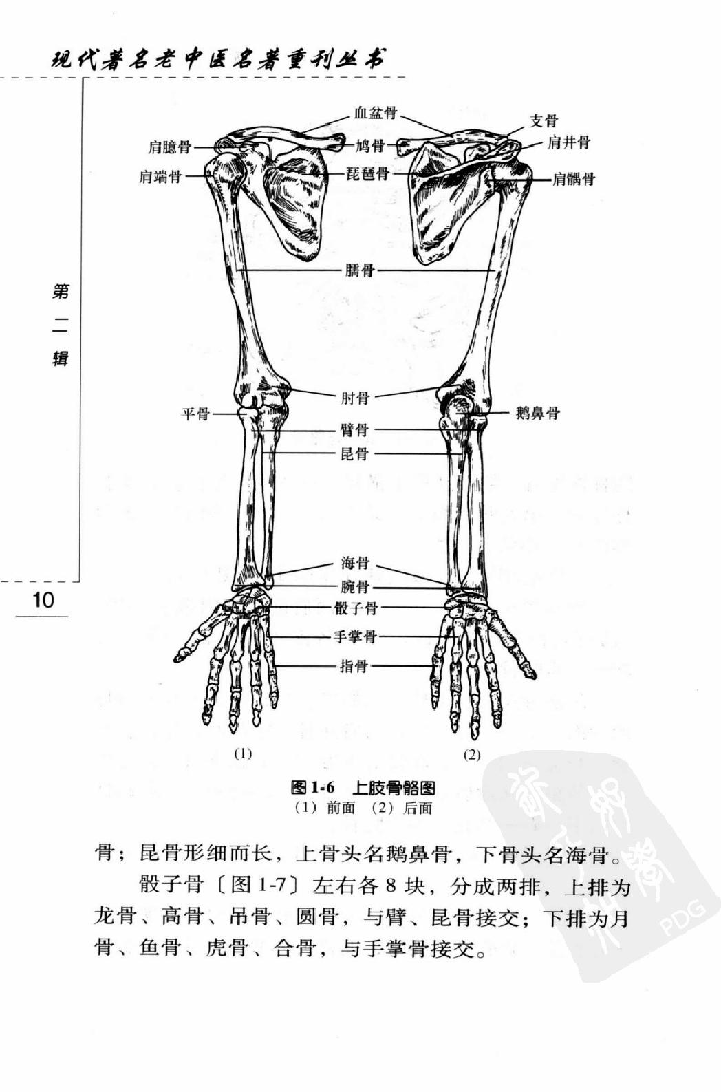 刘寿山正骨经验（高清版）(1).pdf_第25页