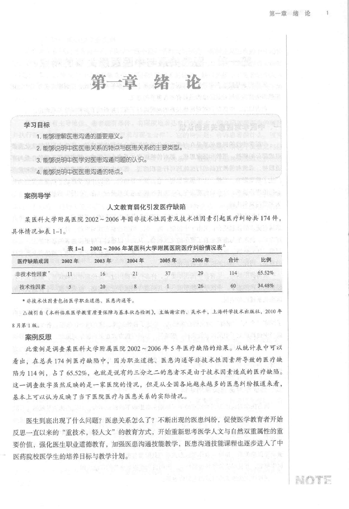 医患沟通技能 中西医结合.pdf_第13页