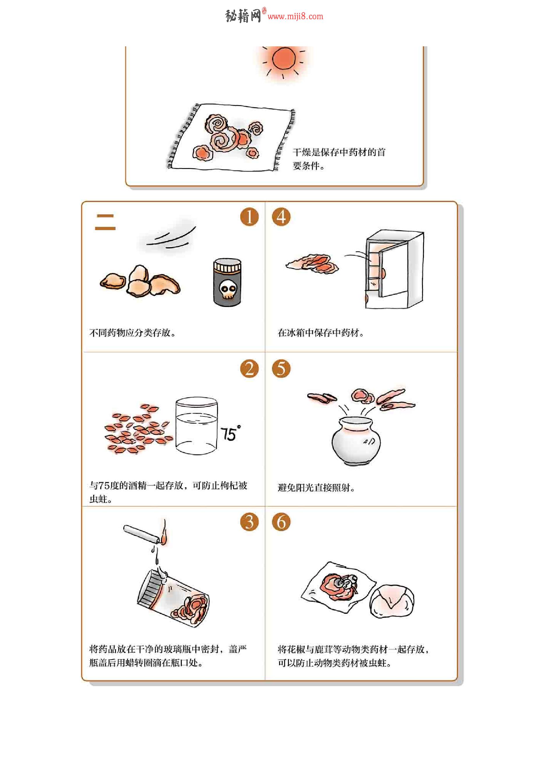 千金方.pdf_第14页