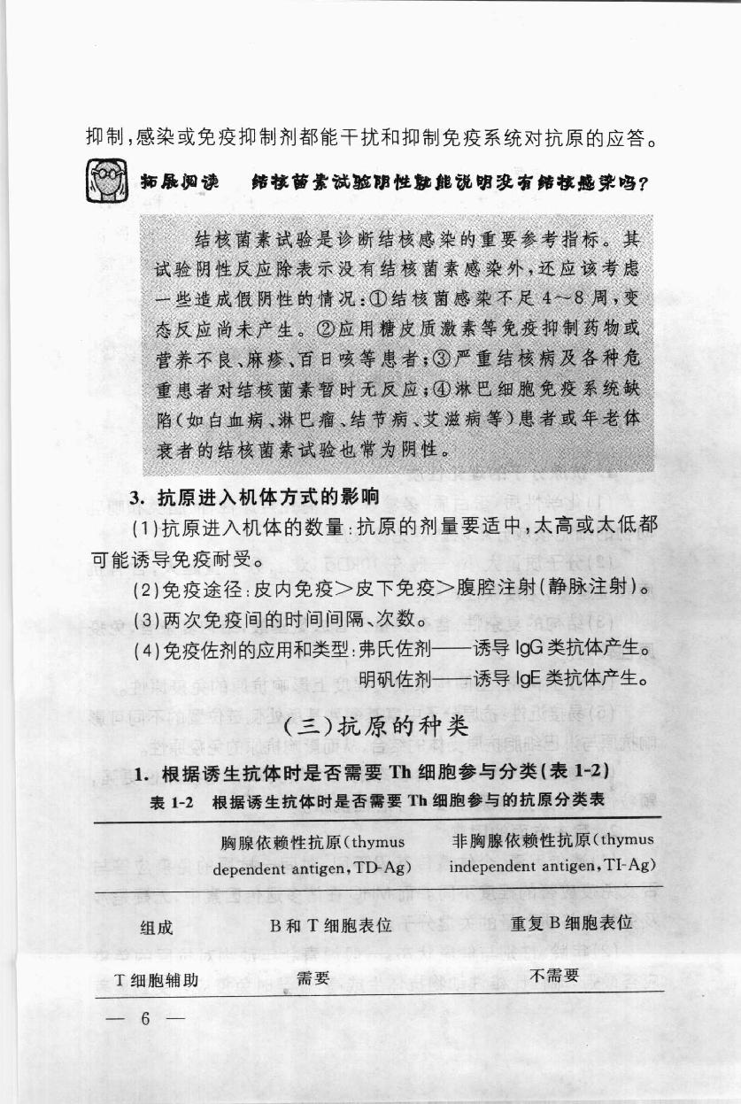 协和听课笔记－免疫学.pdf_第16页