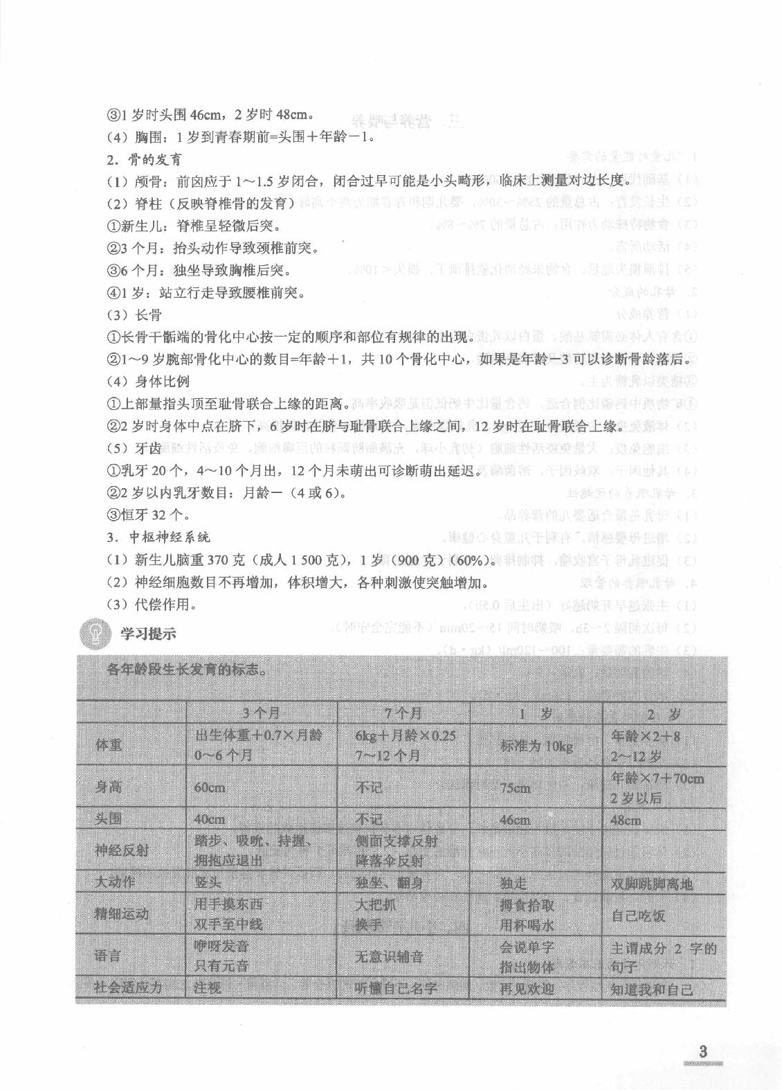 协和听课笔记：儿科学.pdf_第11页