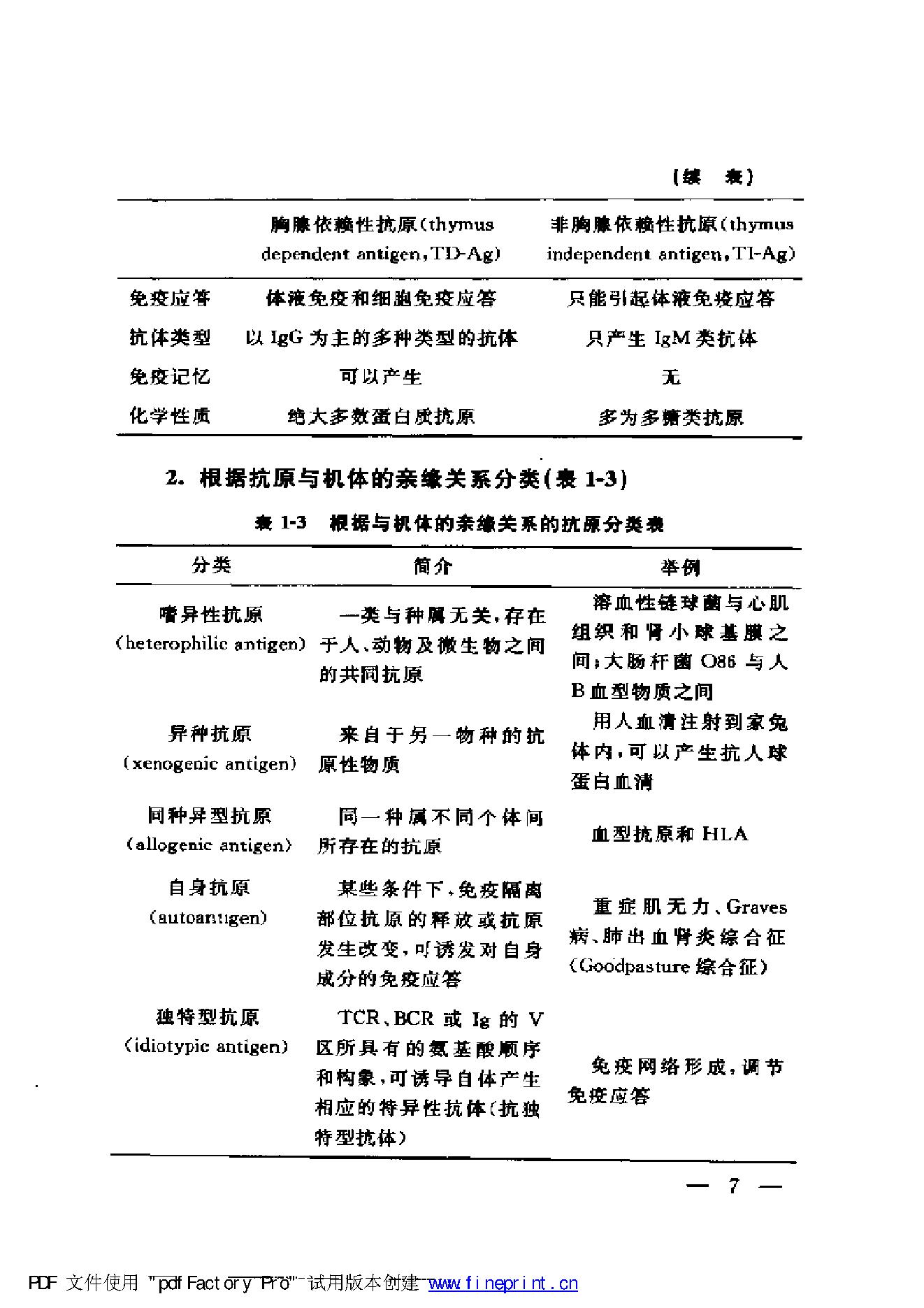 协和听课笔记：免疫学.pdf_第17页