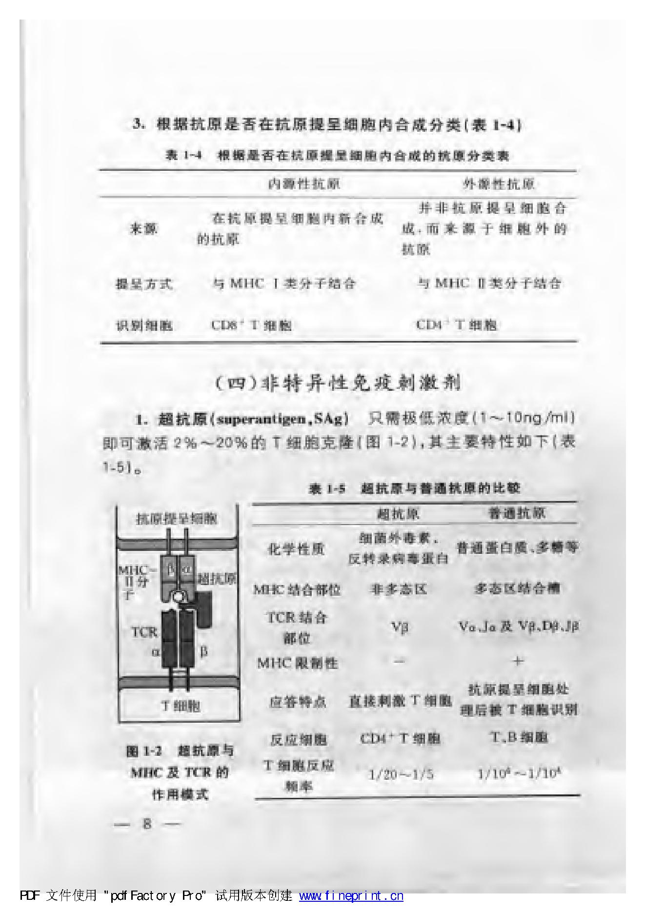 协和听课笔记：免疫学.pdf_第18页