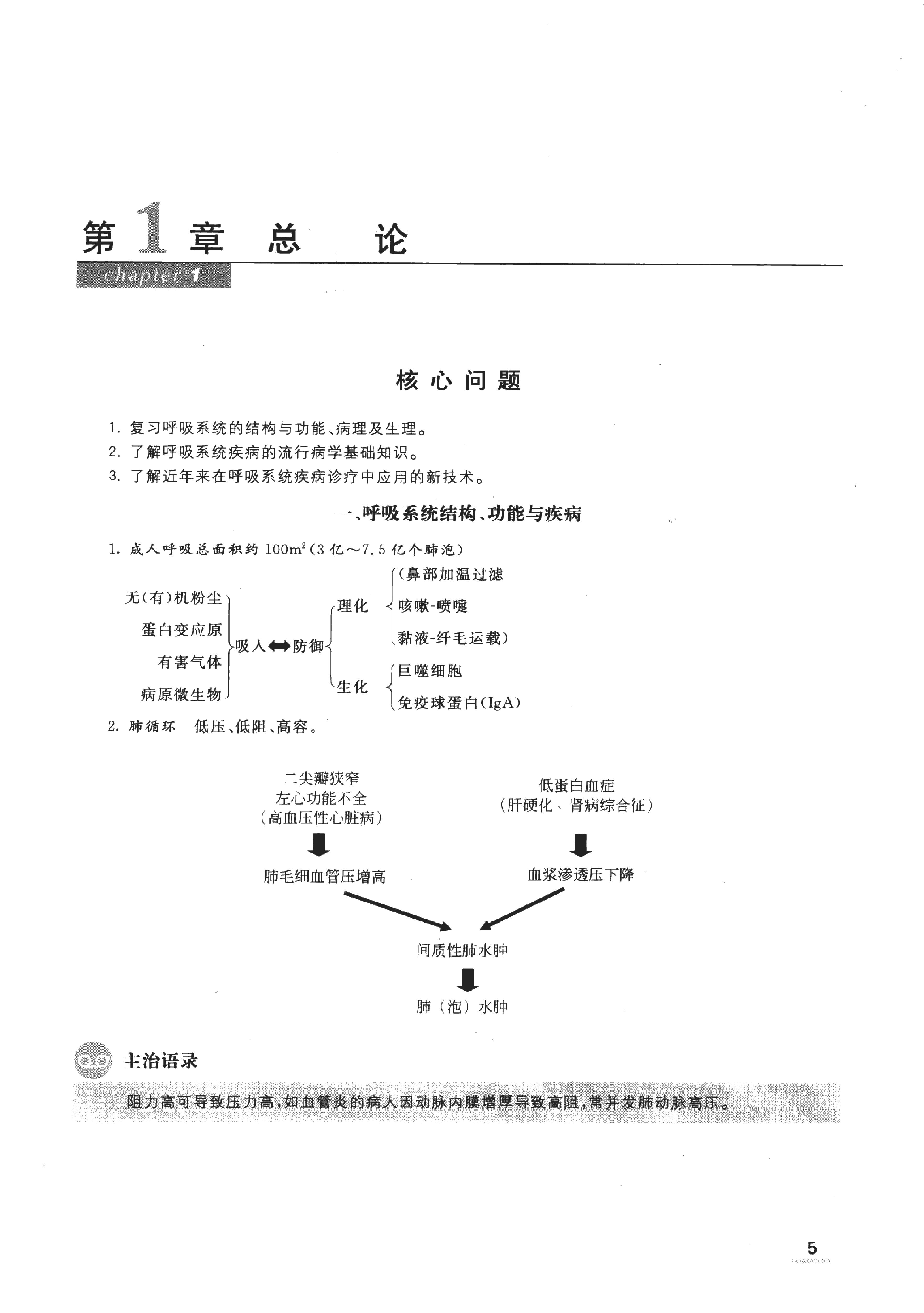 协和听课笔记：内科学（上）.pdf_第17页