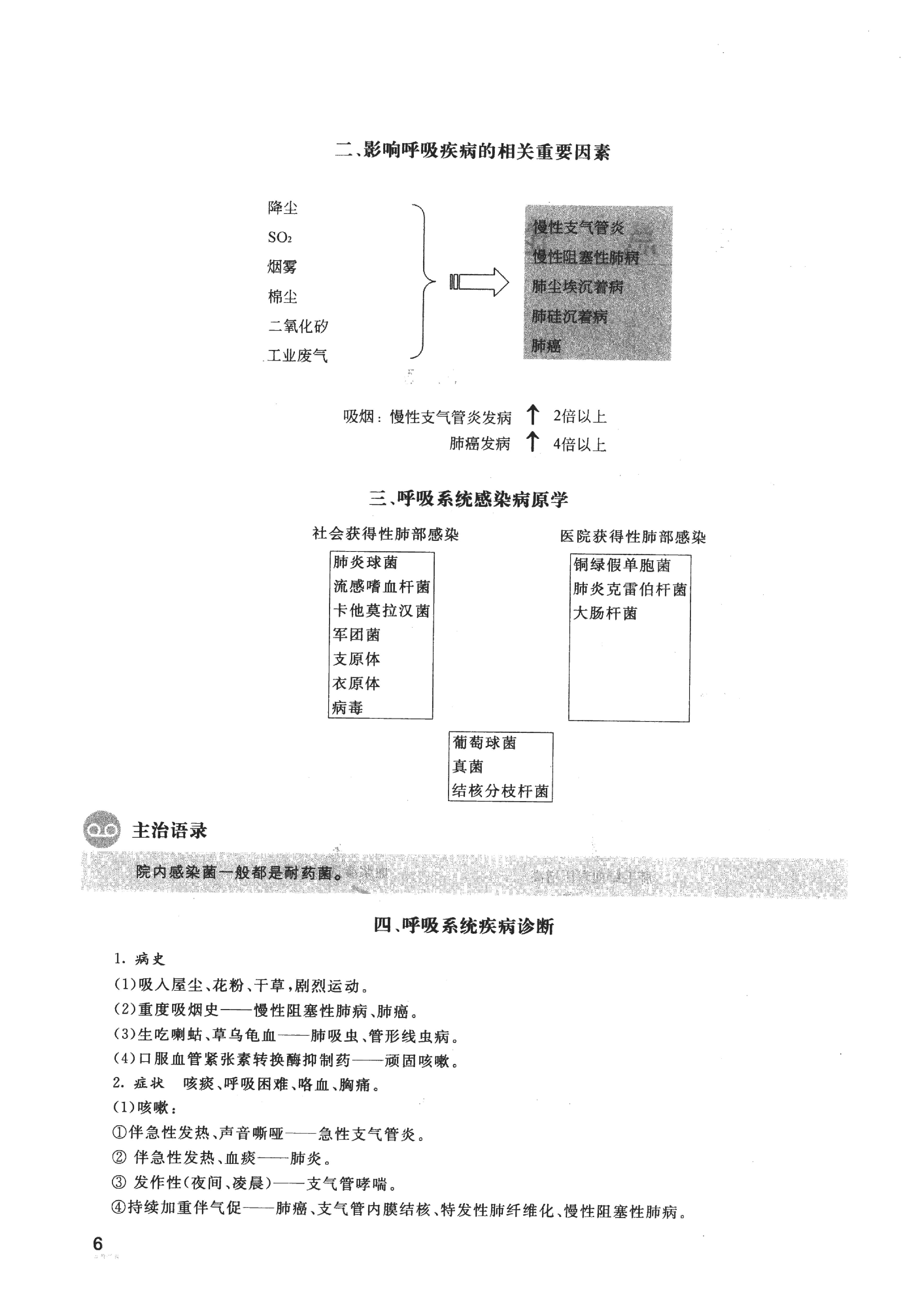 协和听课笔记：内科学（上）.pdf_第18页