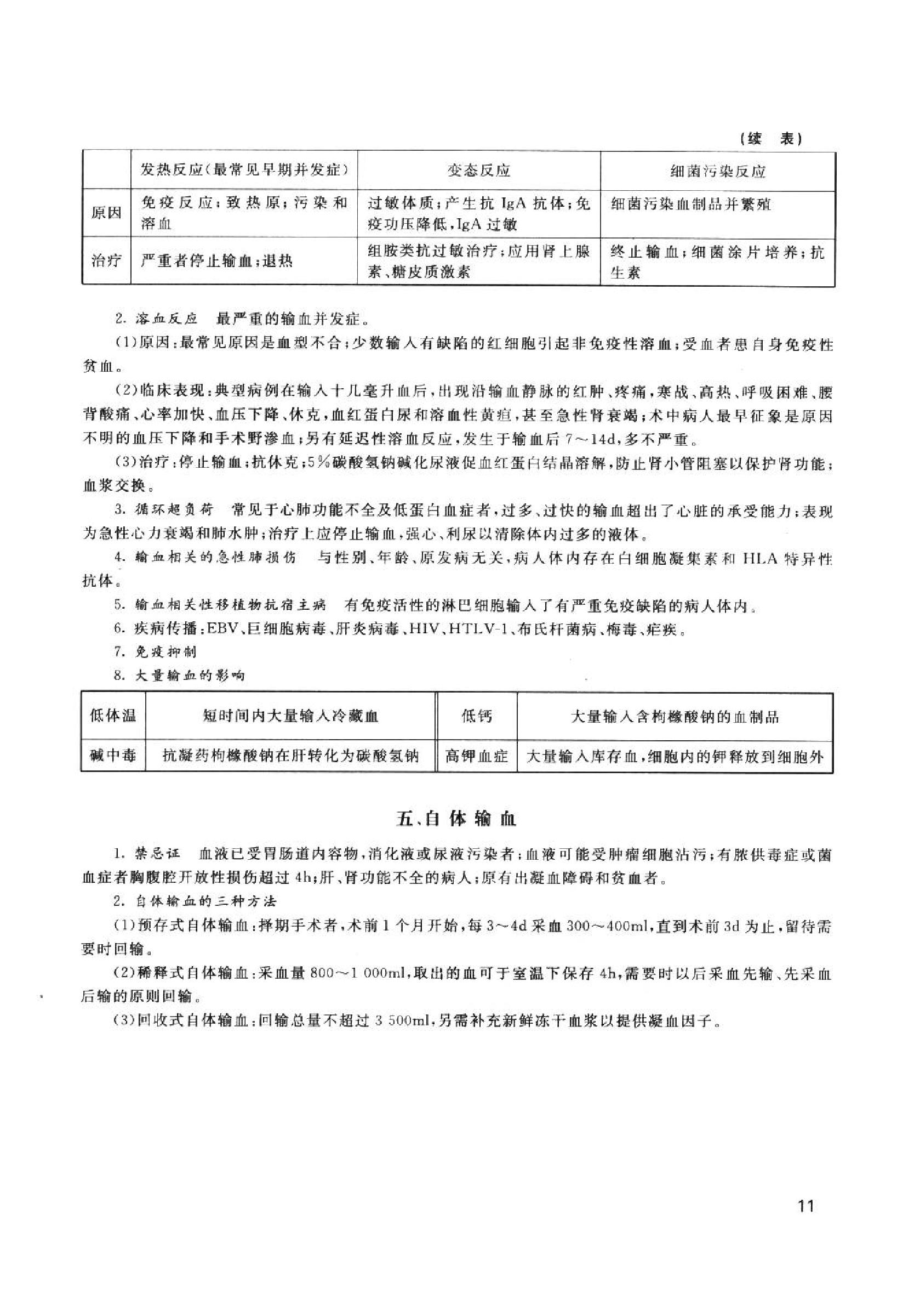 协和听课笔记：外科学.pdf_第19页