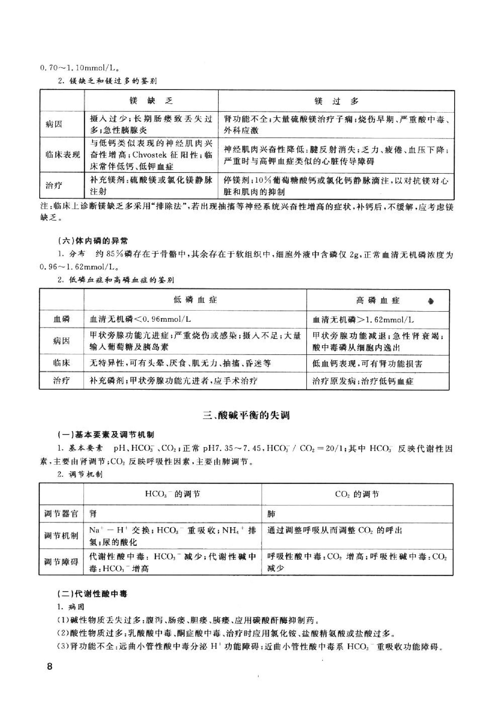 协和听课笔记：外科学.pdf_第16页