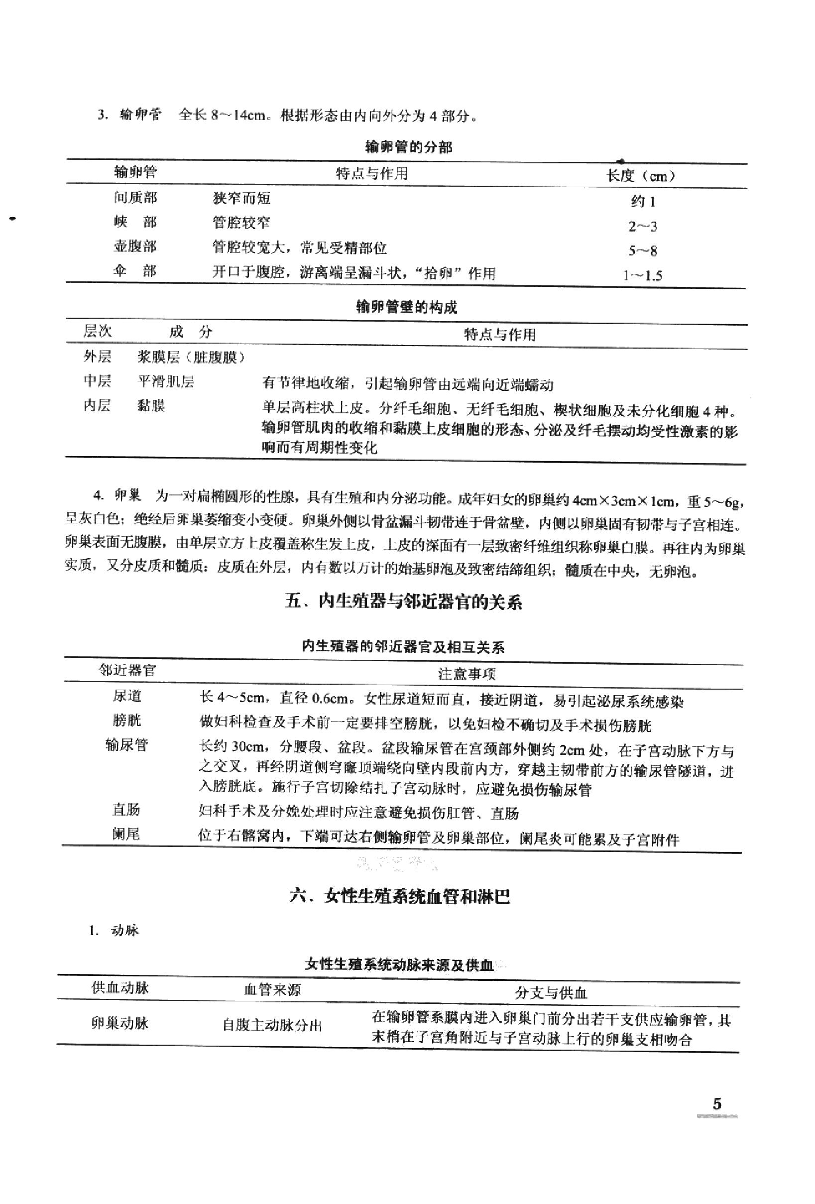 协和听课笔记：妇产科学.pdf_第9页