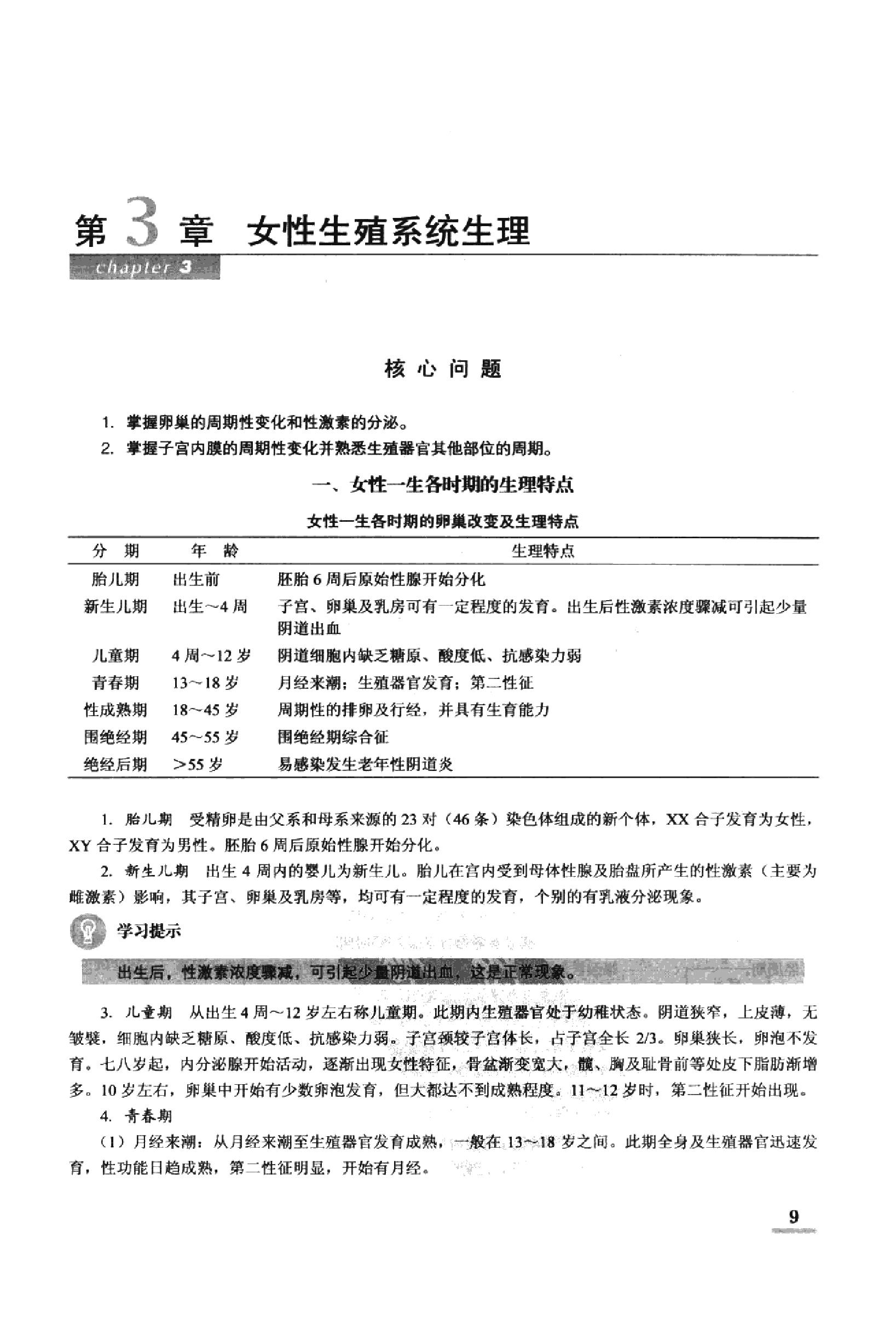 协和听课笔记：妇产科学.pdf_第13页