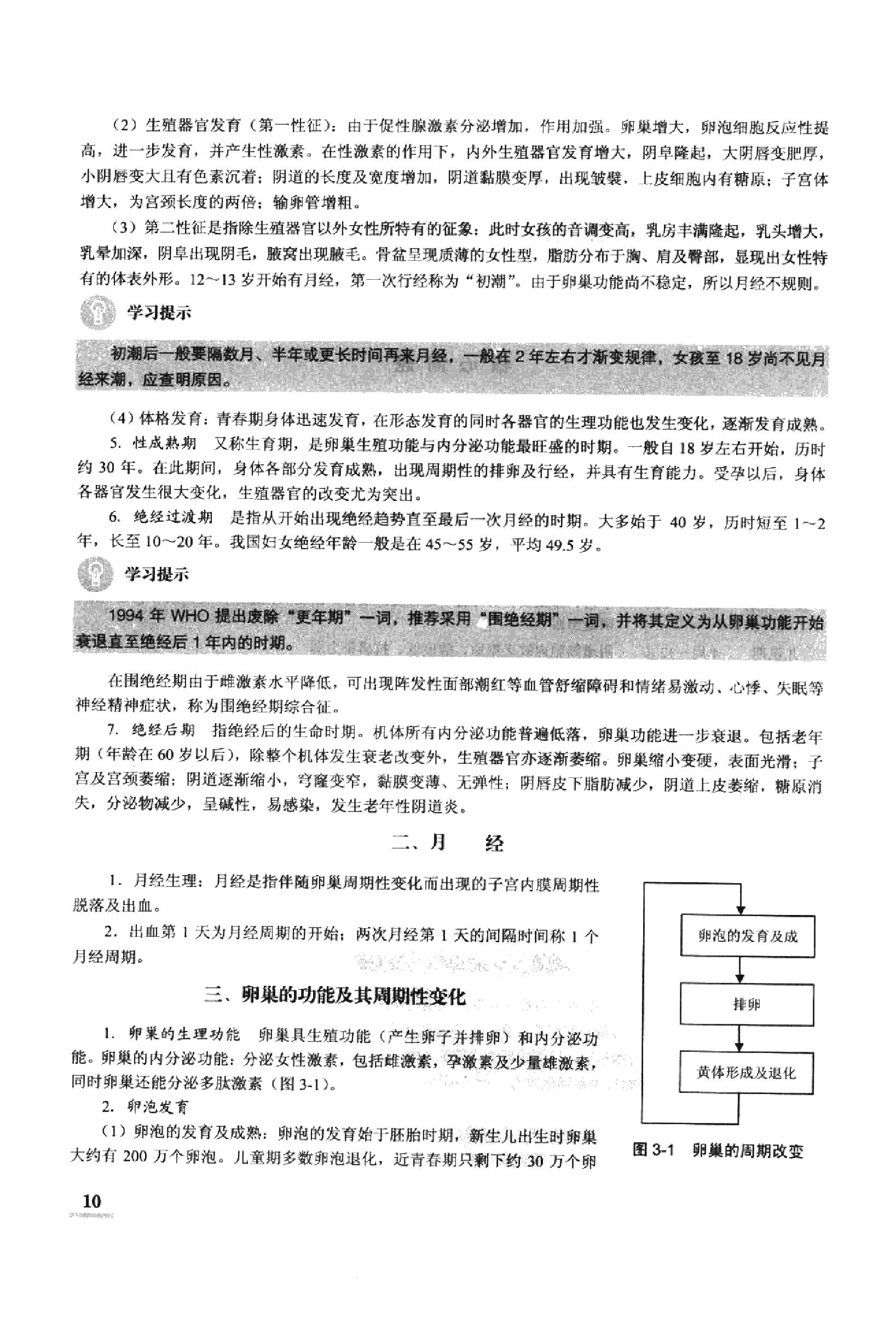 协和听课笔记：妇产科学.pdf_第14页