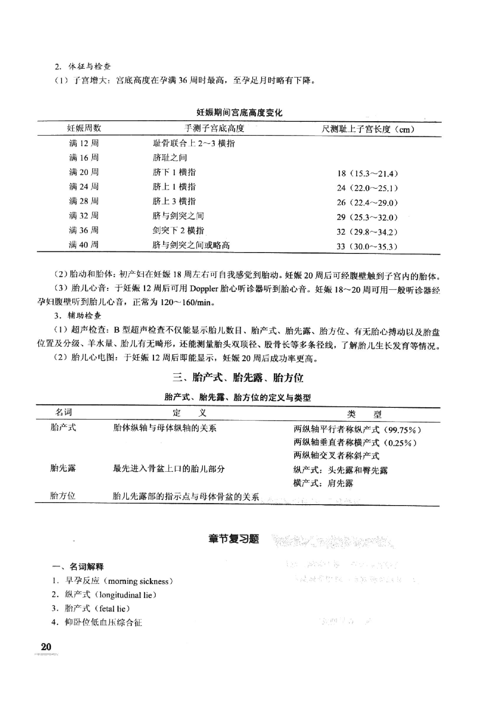 协和听课笔记：妇产科学.pdf_第24页