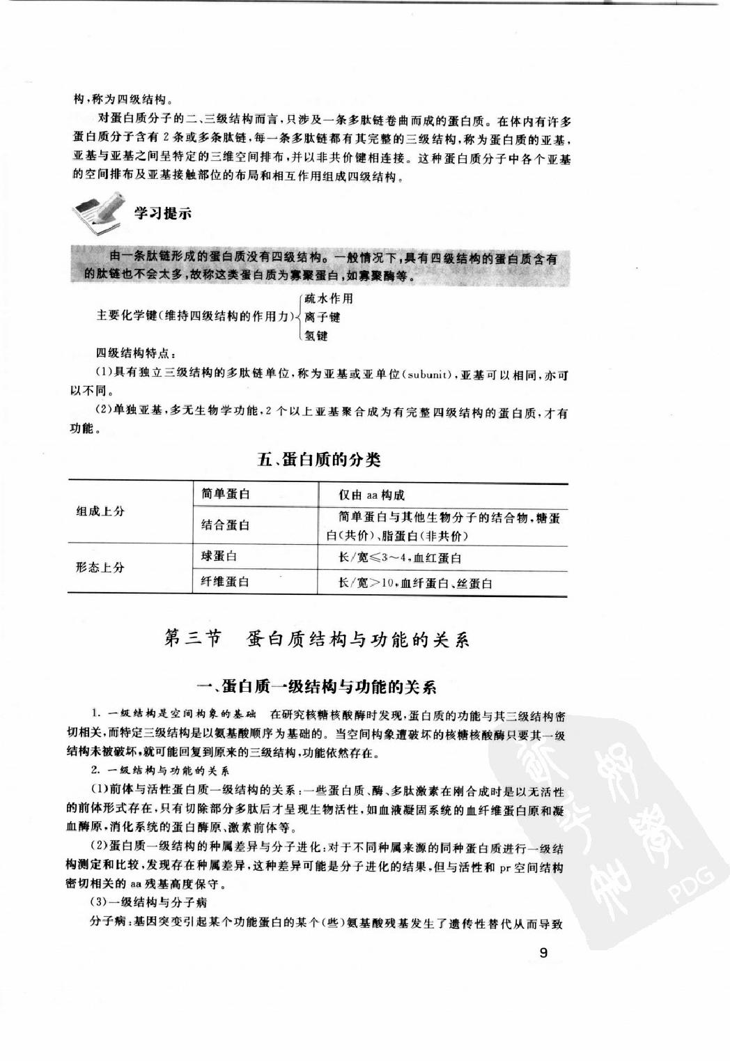 协和听课笔记：生物化学.pdf_第24页