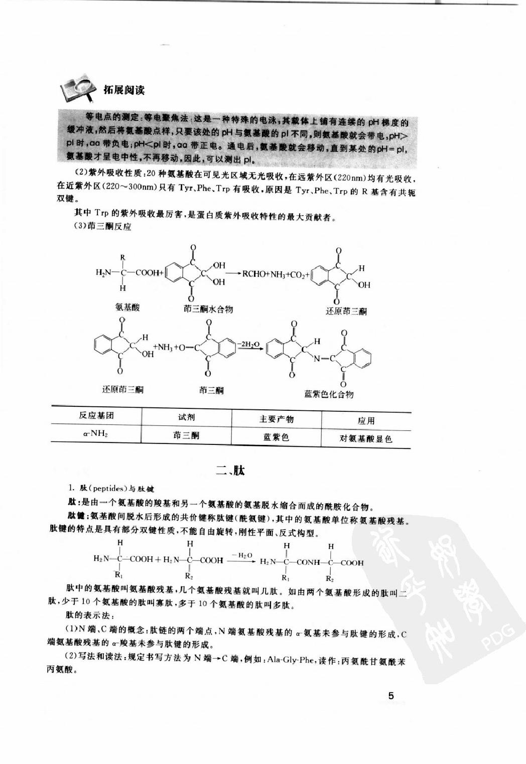 协和听课笔记：生物化学.pdf_第20页