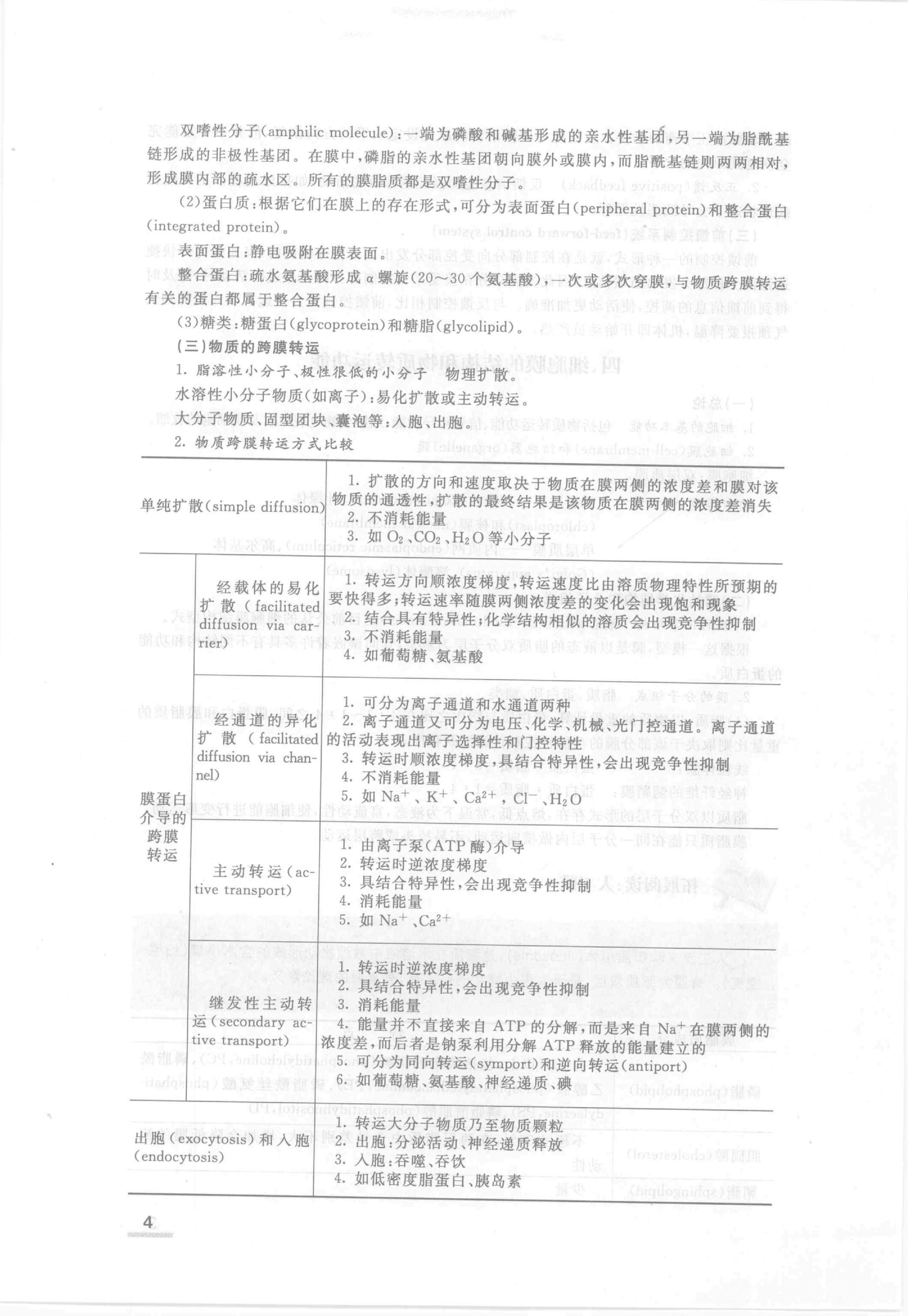 协和听课笔记：生理学.pdf_第10页