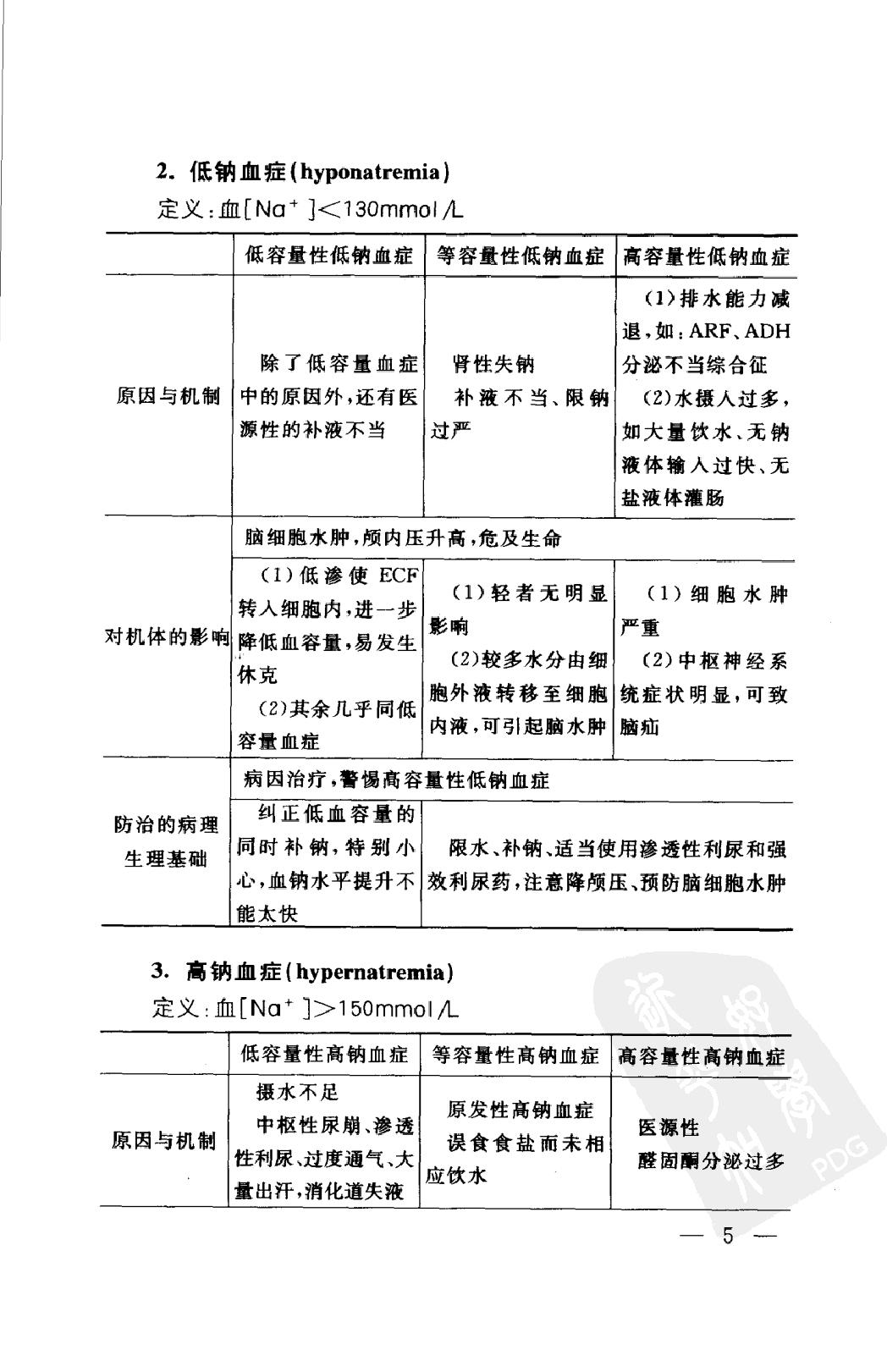 协和听课笔记：病理生理学.pdf_第14页