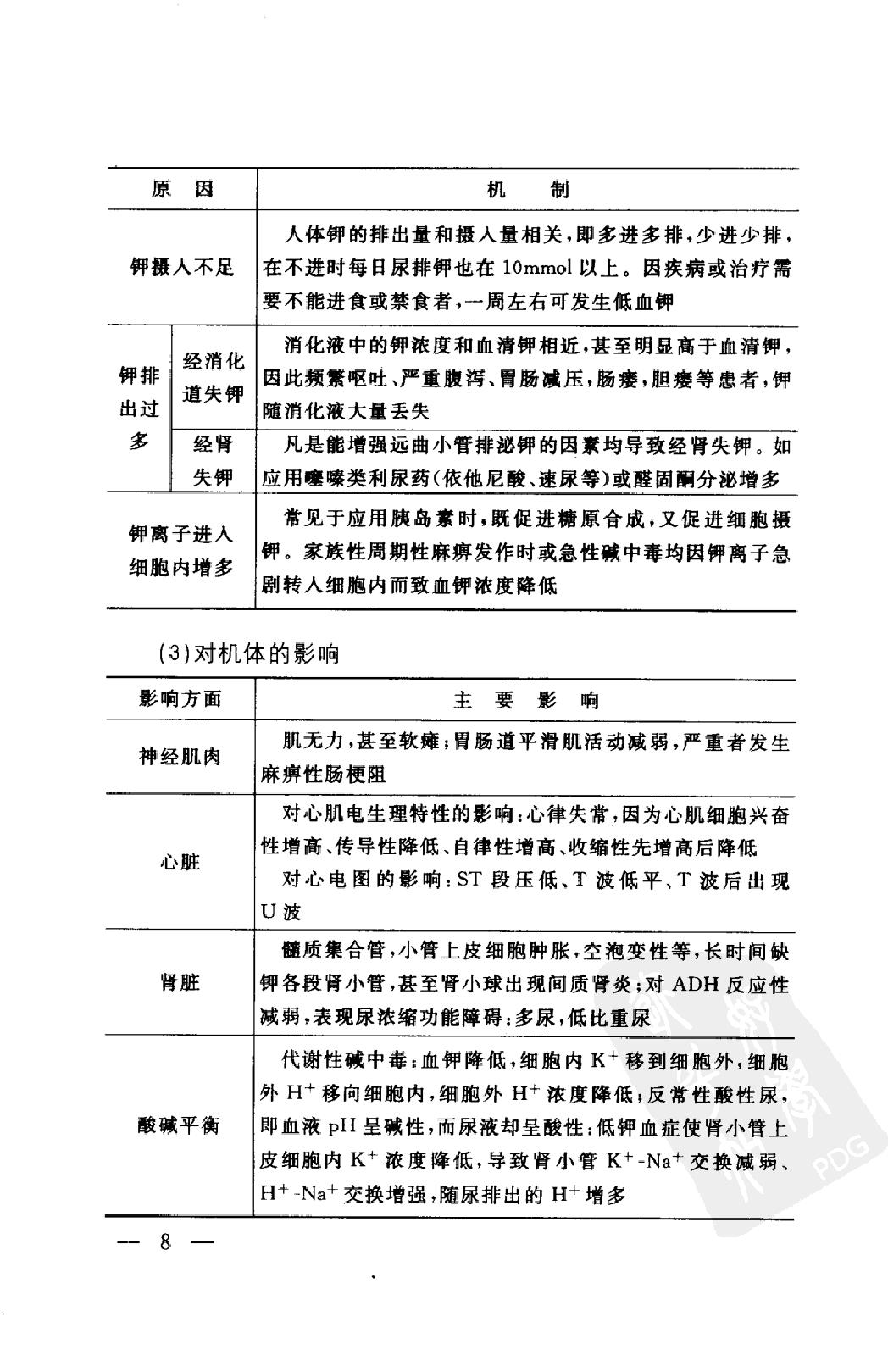 协和听课笔记：病理生理学.pdf_第17页