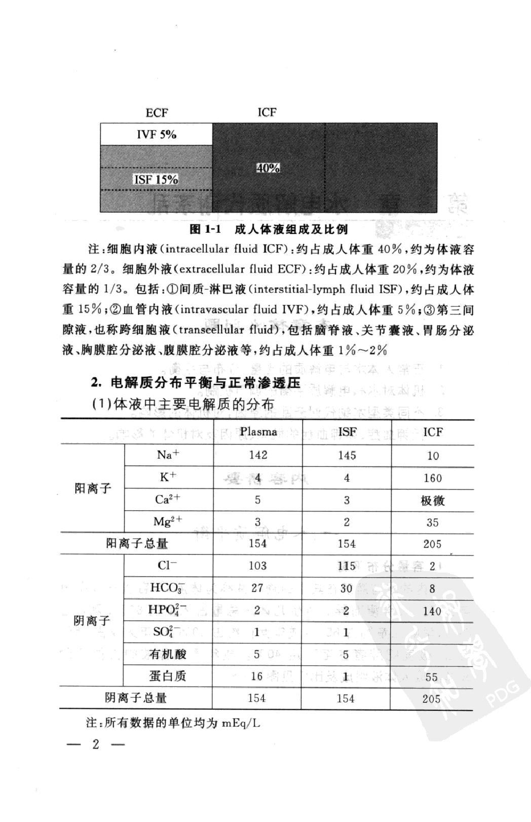 协和听课笔记：病理生理学.pdf_第11页