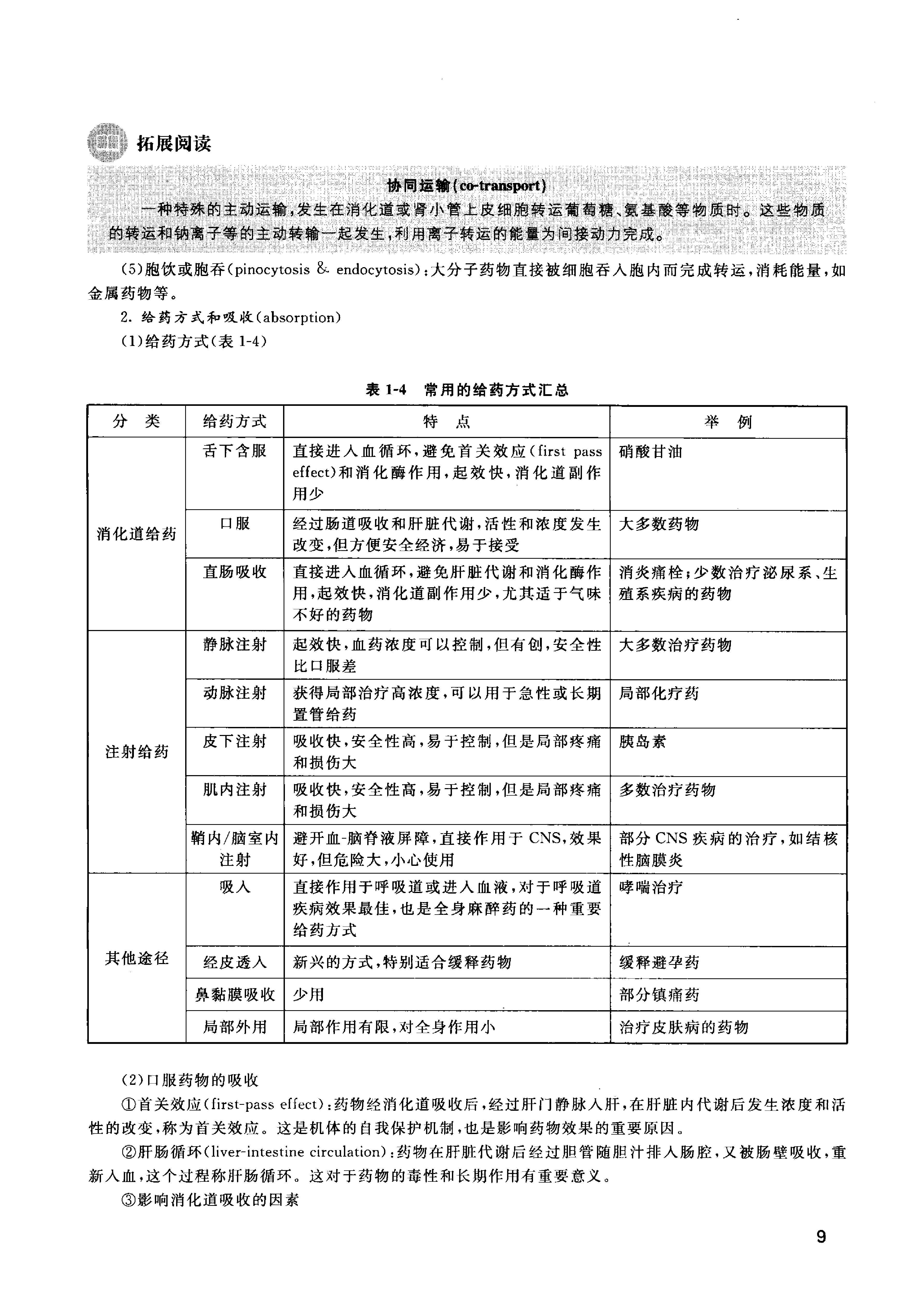 协和听课笔记：药理学.pdf_第18页