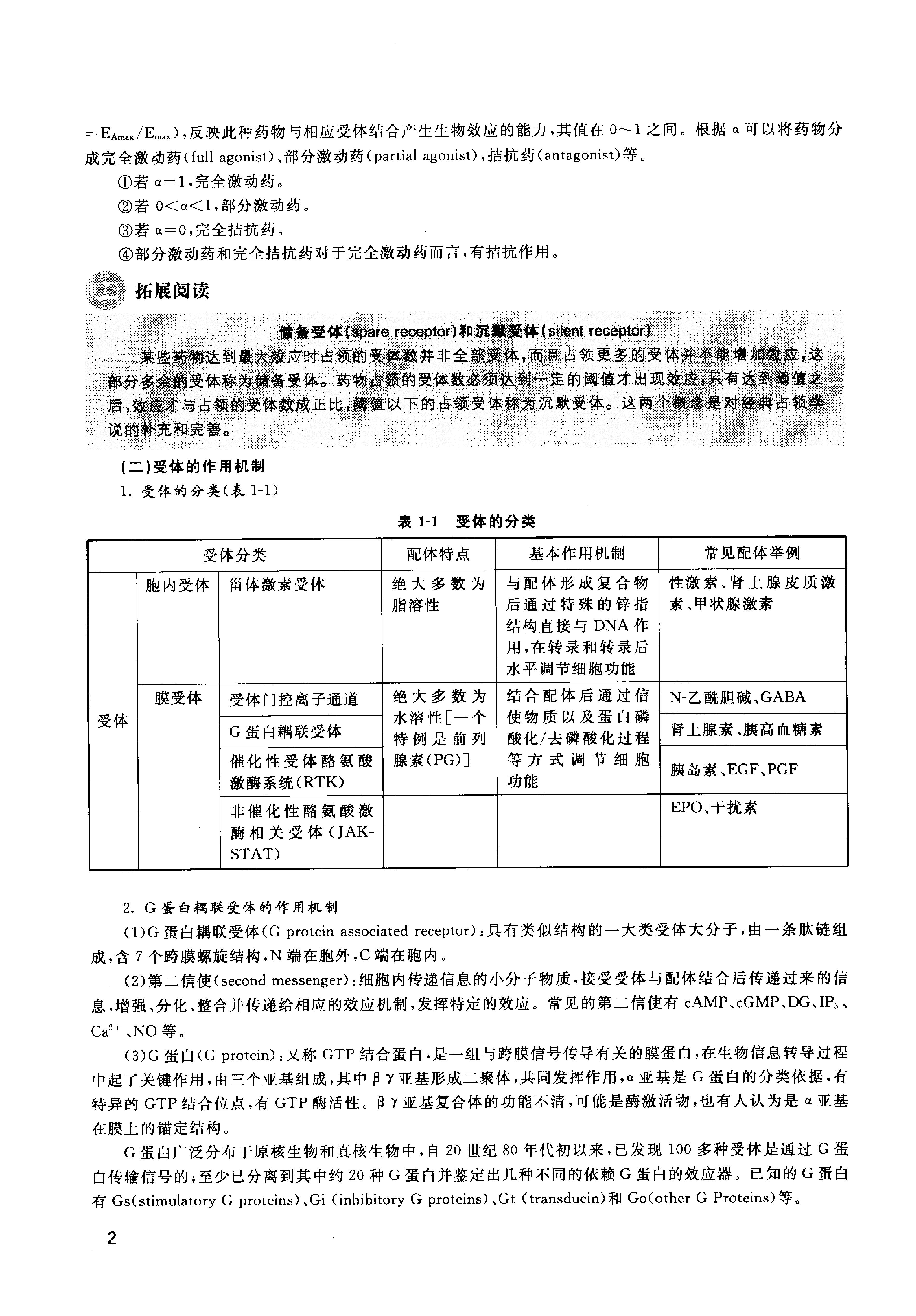 协和听课笔记：药理学.pdf_第11页