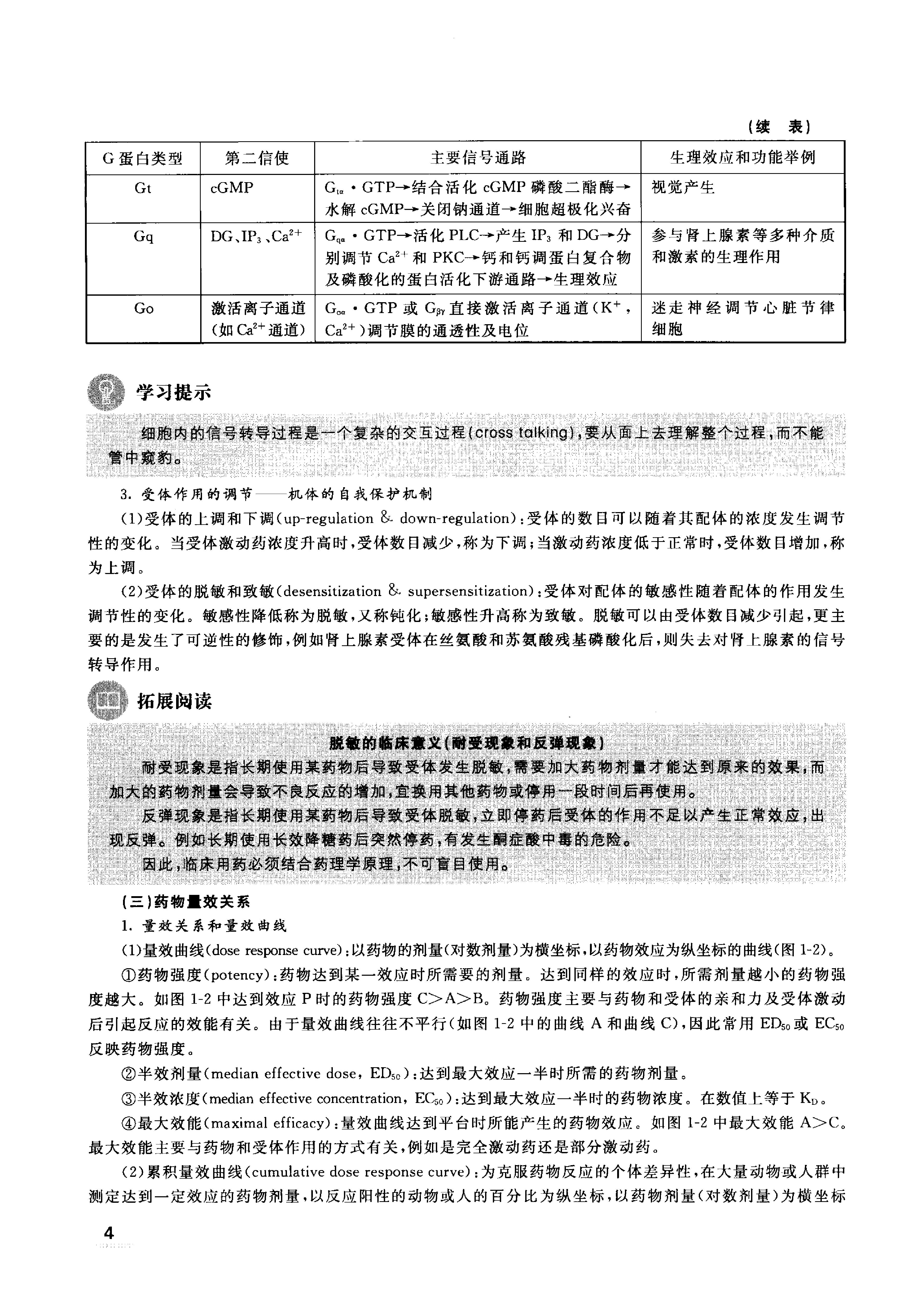 协和听课笔记：药理学.pdf_第13页