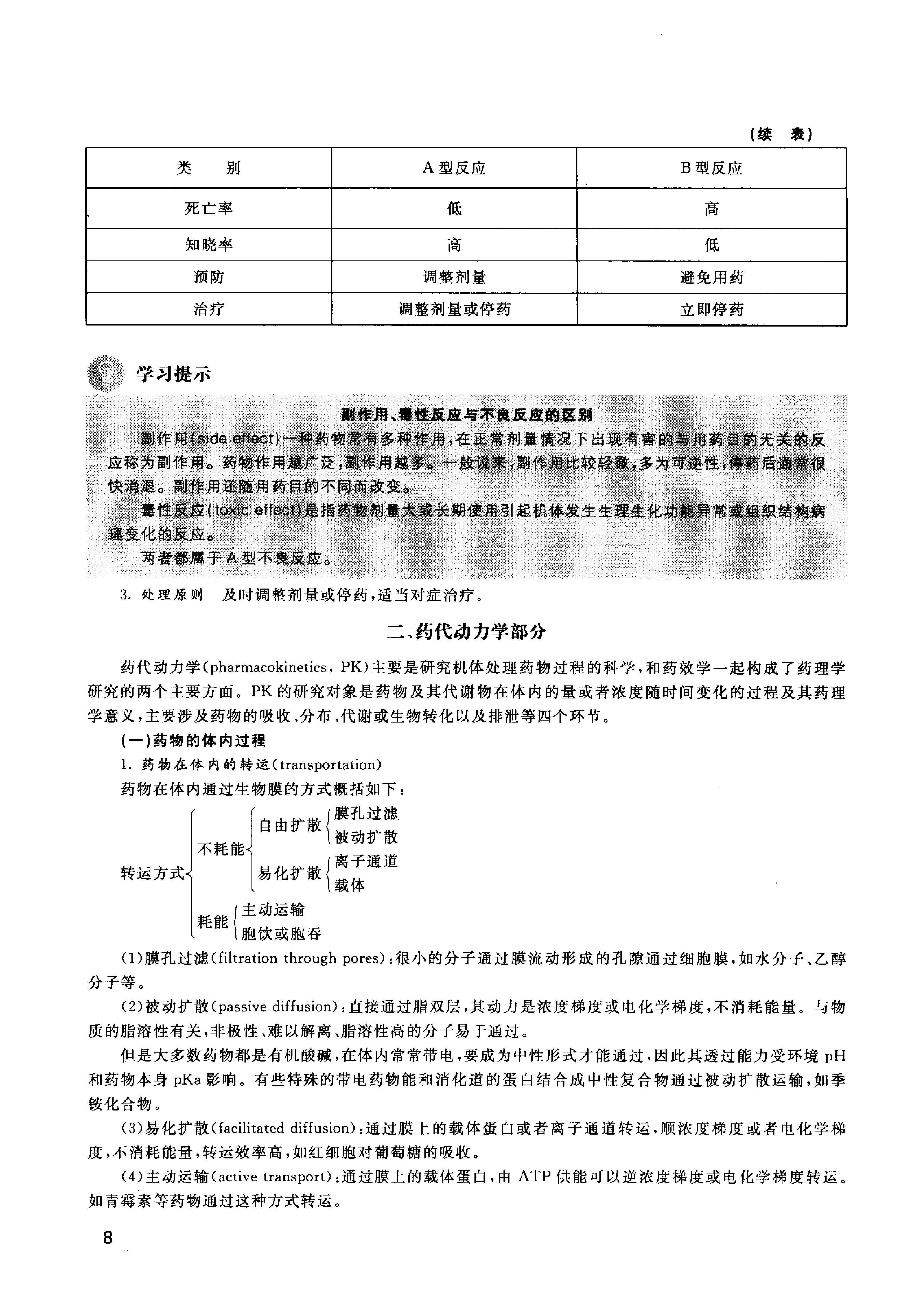 协和听课笔记：药理学.pdf_第17页