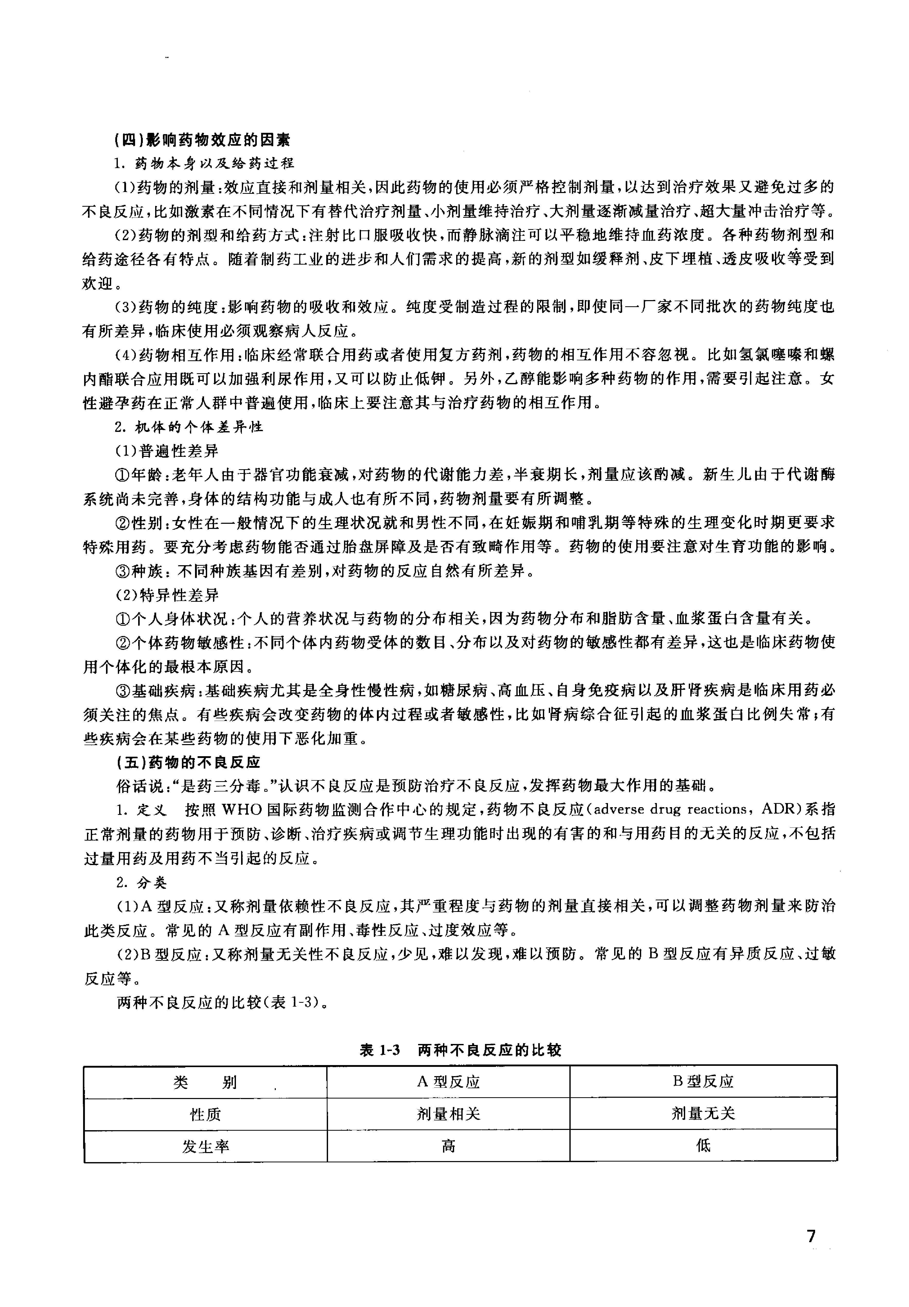 协和听课笔记：药理学.pdf_第16页