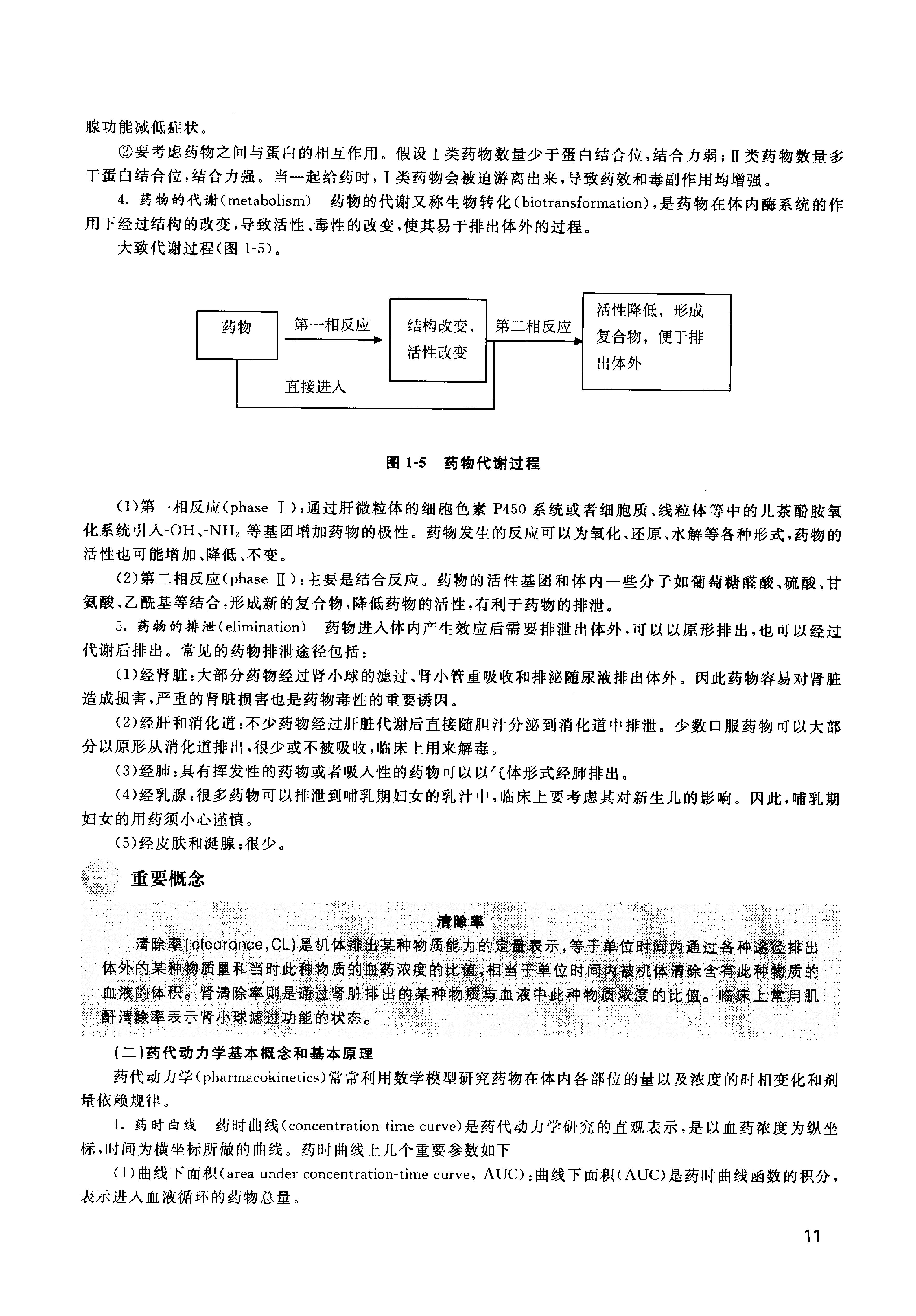 协和听课笔记：药理学.pdf_第20页