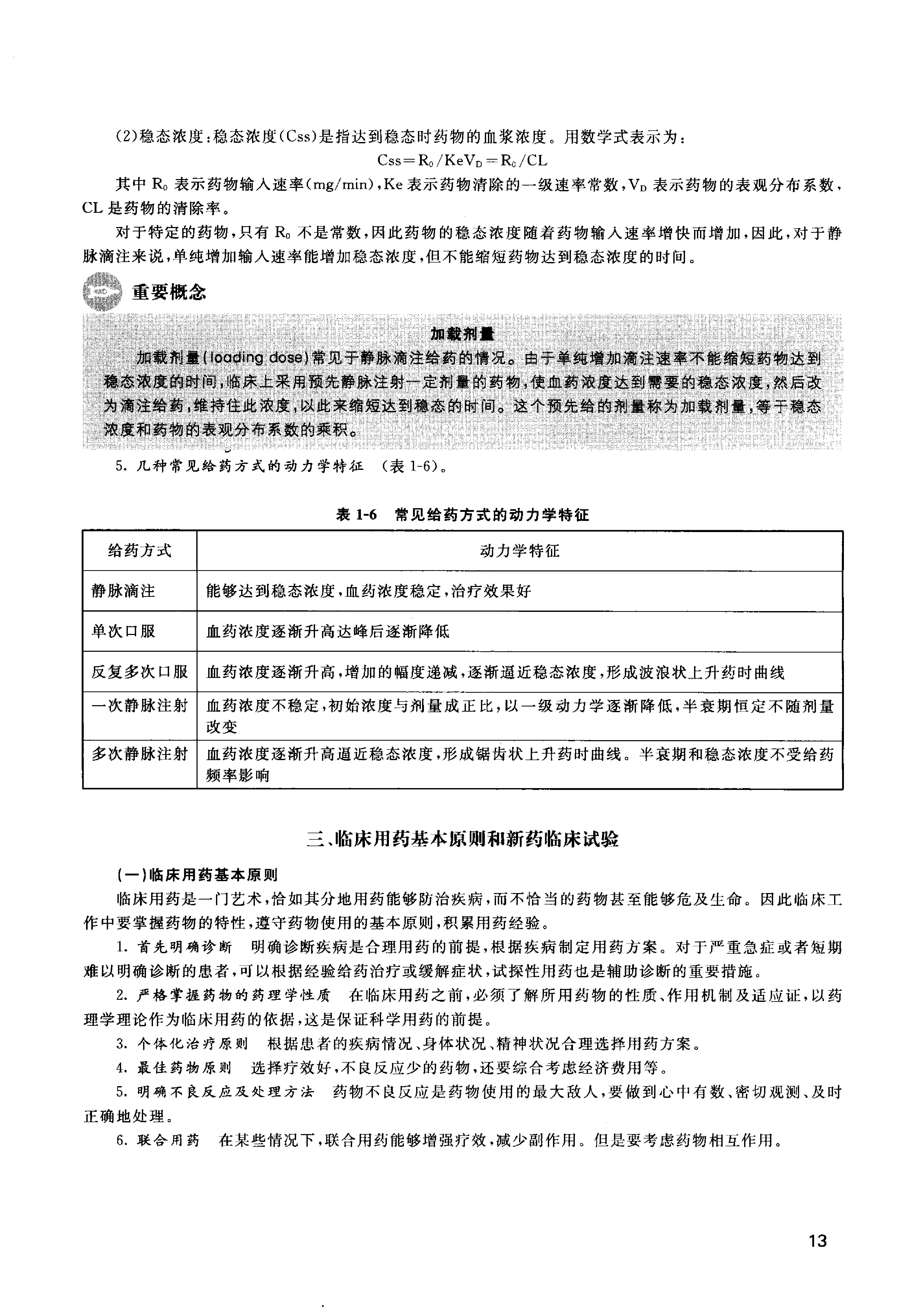 协和听课笔记：药理学.pdf_第22页